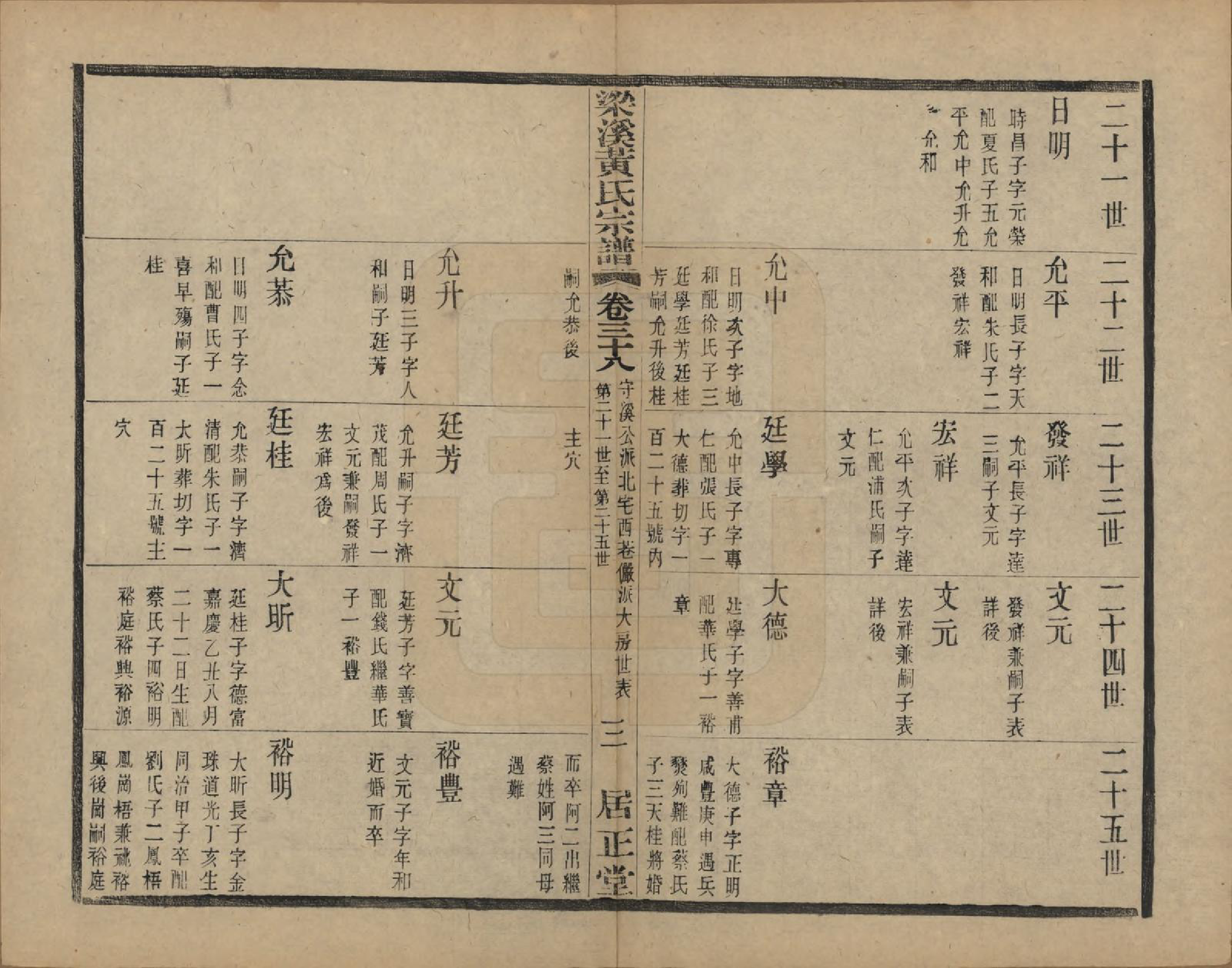 GTJP0574.黄.江苏无锡.粱溪黄氏续修宗谱四十卷.民国二十年（1931）_038.pdf_第3页