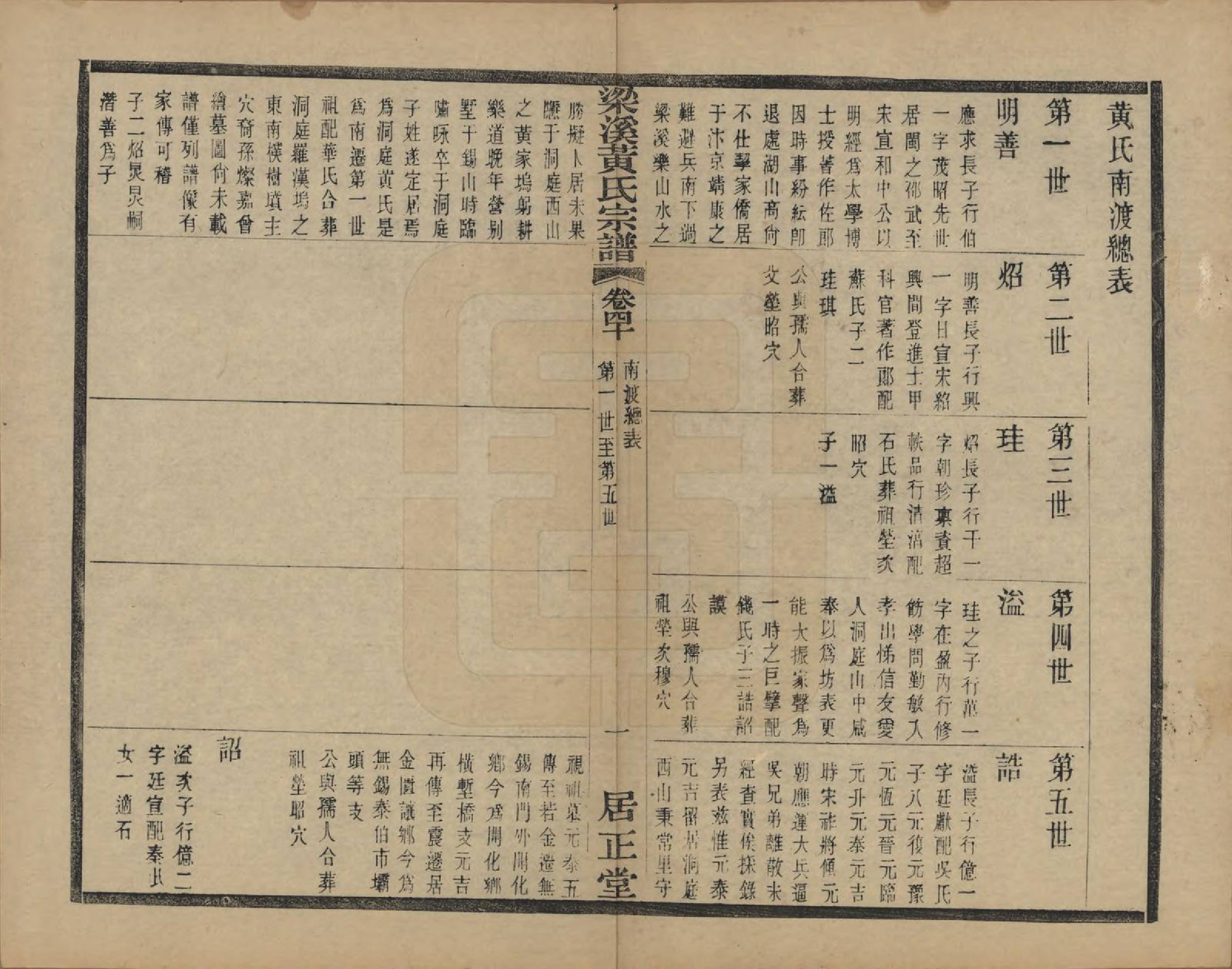 GTJP0574.黄.江苏无锡.粱溪黄氏续修宗谱四十卷.民国二十年（1931）_040.pdf_第1页