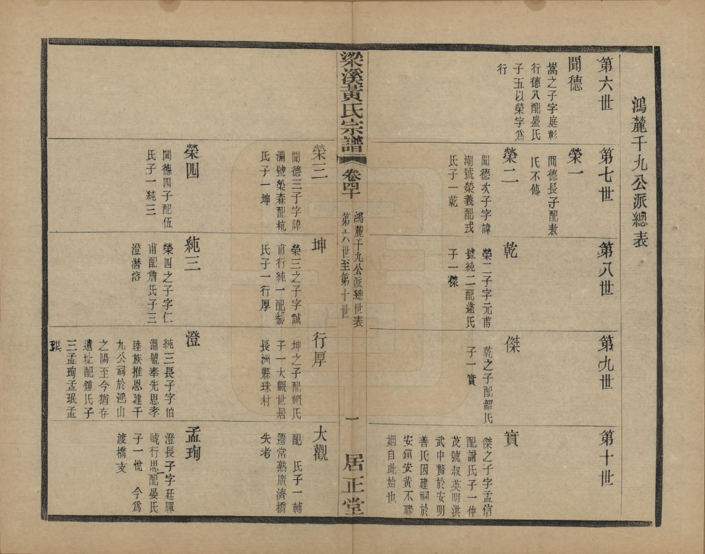 GTJP0574.黄.江苏无锡.粱溪黄氏续修宗谱四十卷.民国二十年（1931）_040.pdf_第3页