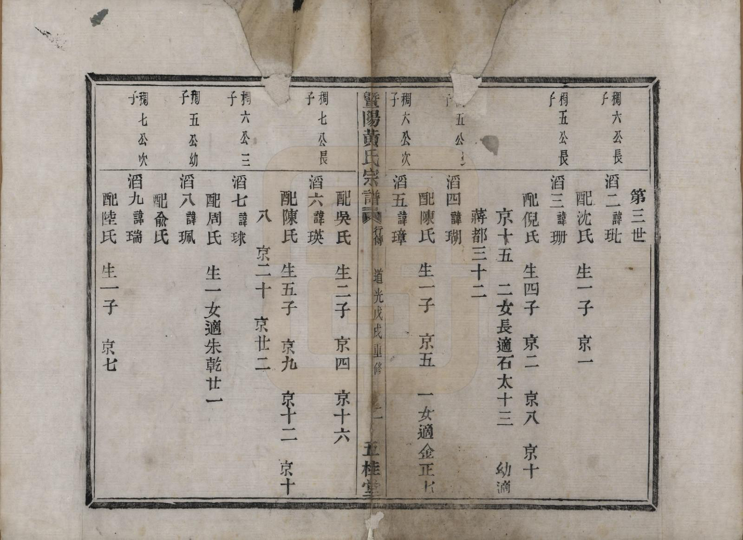 GTJP0612.黄.江苏江阴.暨阳白墙头黄氏宗谱二卷.清道光十八年（1838）_002.pdf_第2页