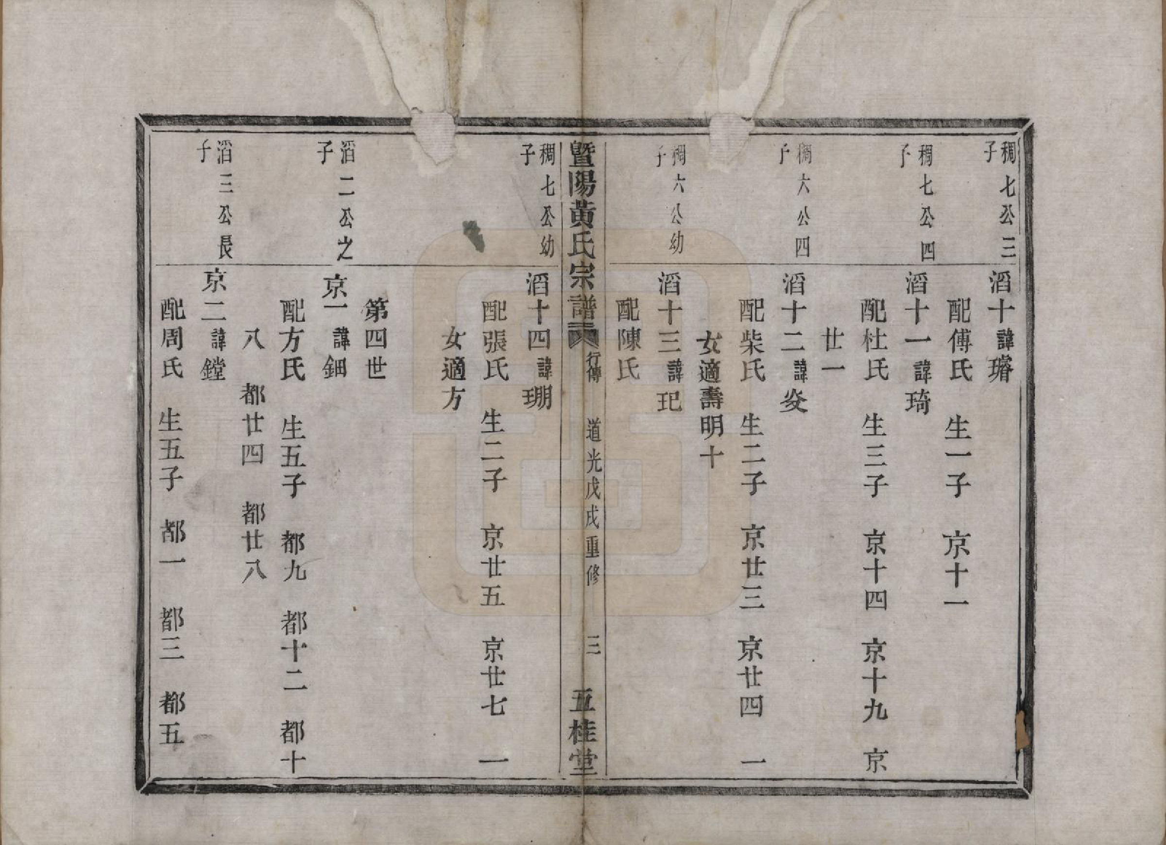 GTJP0612.黄.江苏江阴.暨阳白墙头黄氏宗谱二卷.清道光十八年（1838）_002.pdf_第3页