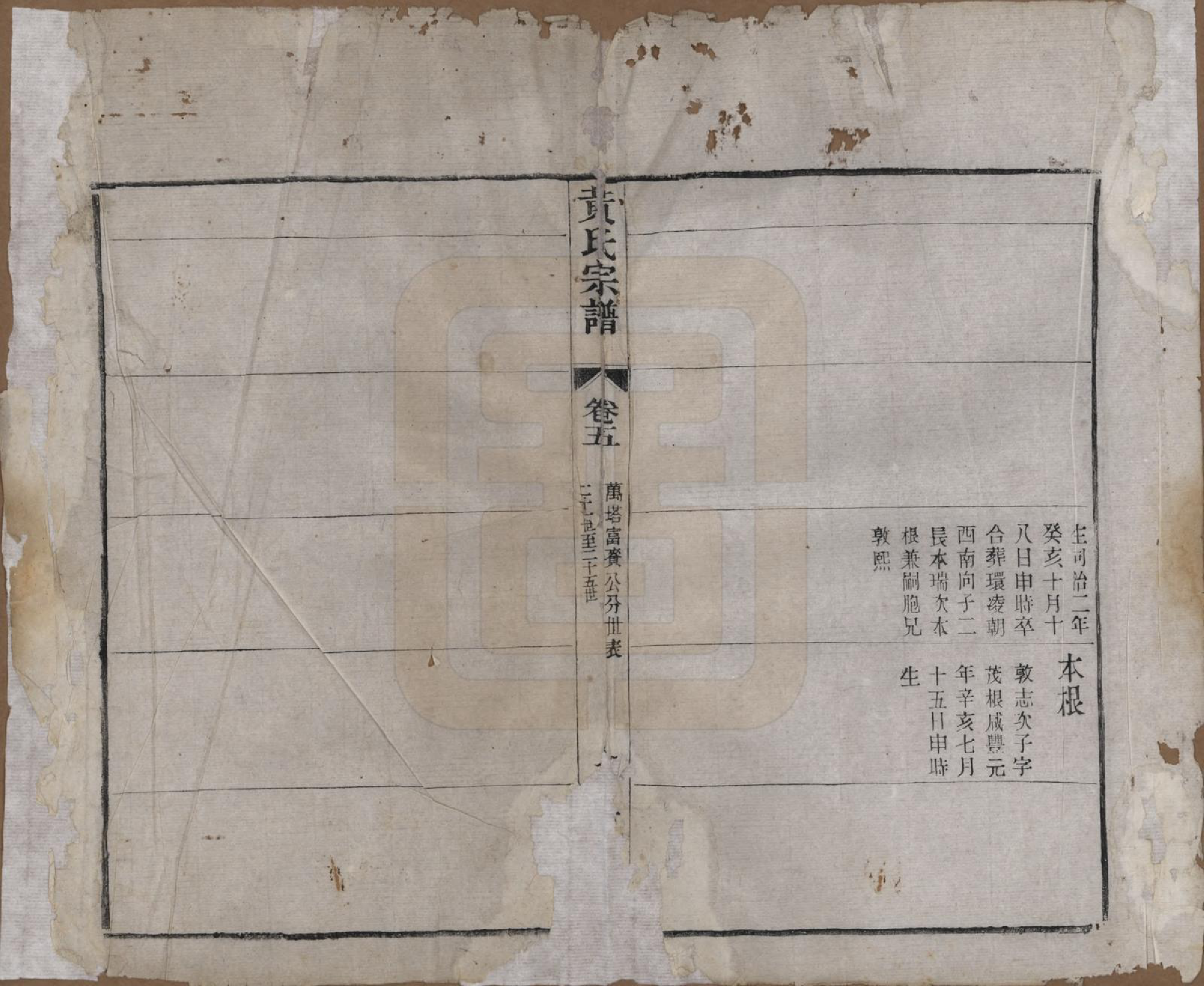 GTJP0634.黄.江苏武进.毗陵黄氏宗谱十二卷.清光绪十一年（1885）_005.pdf_第1页