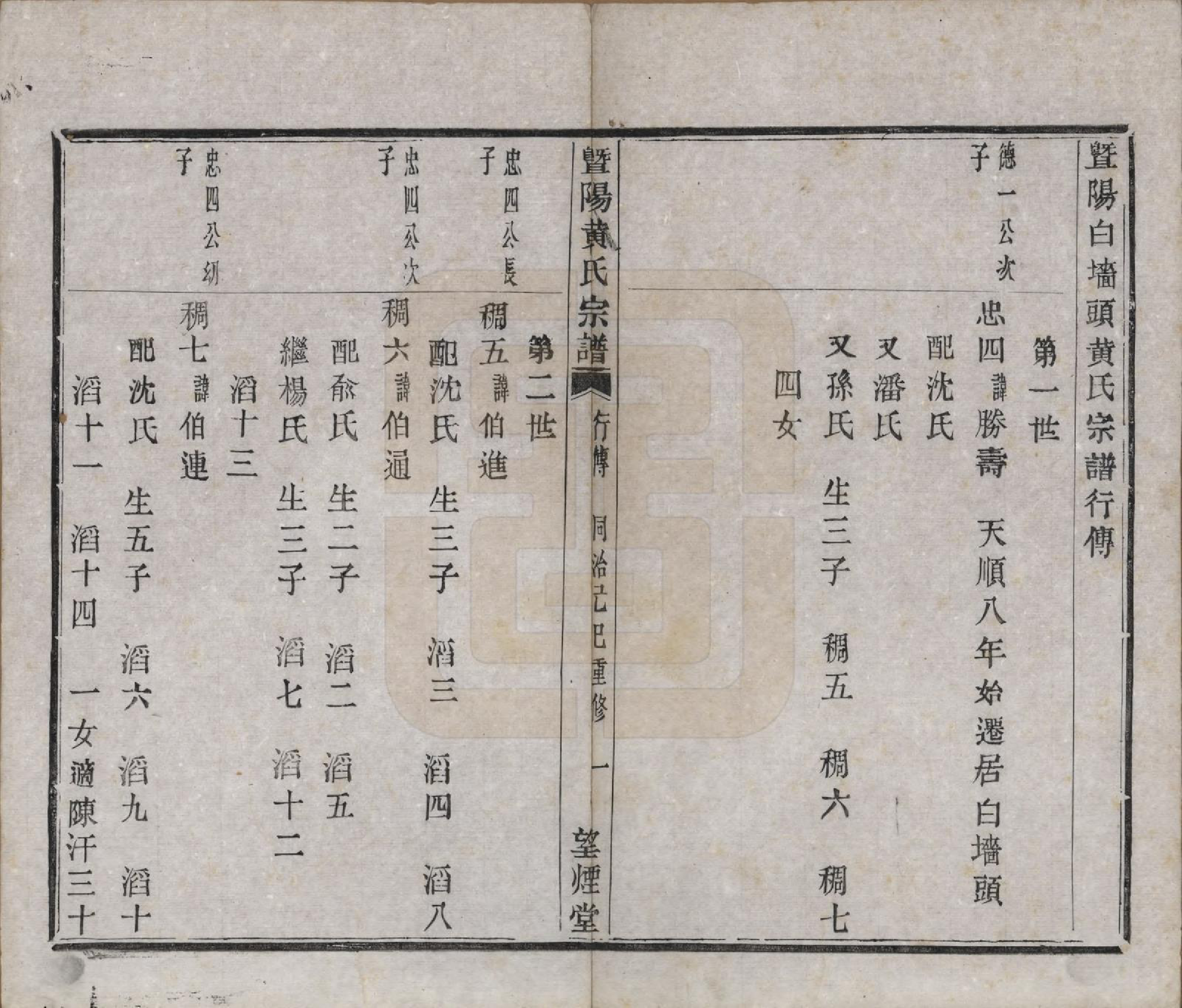 GTJP0640.黄.江苏江阴.暨阳白墙头黄氏宗谱二卷.清同治八年（1869）_002.pdf_第1页