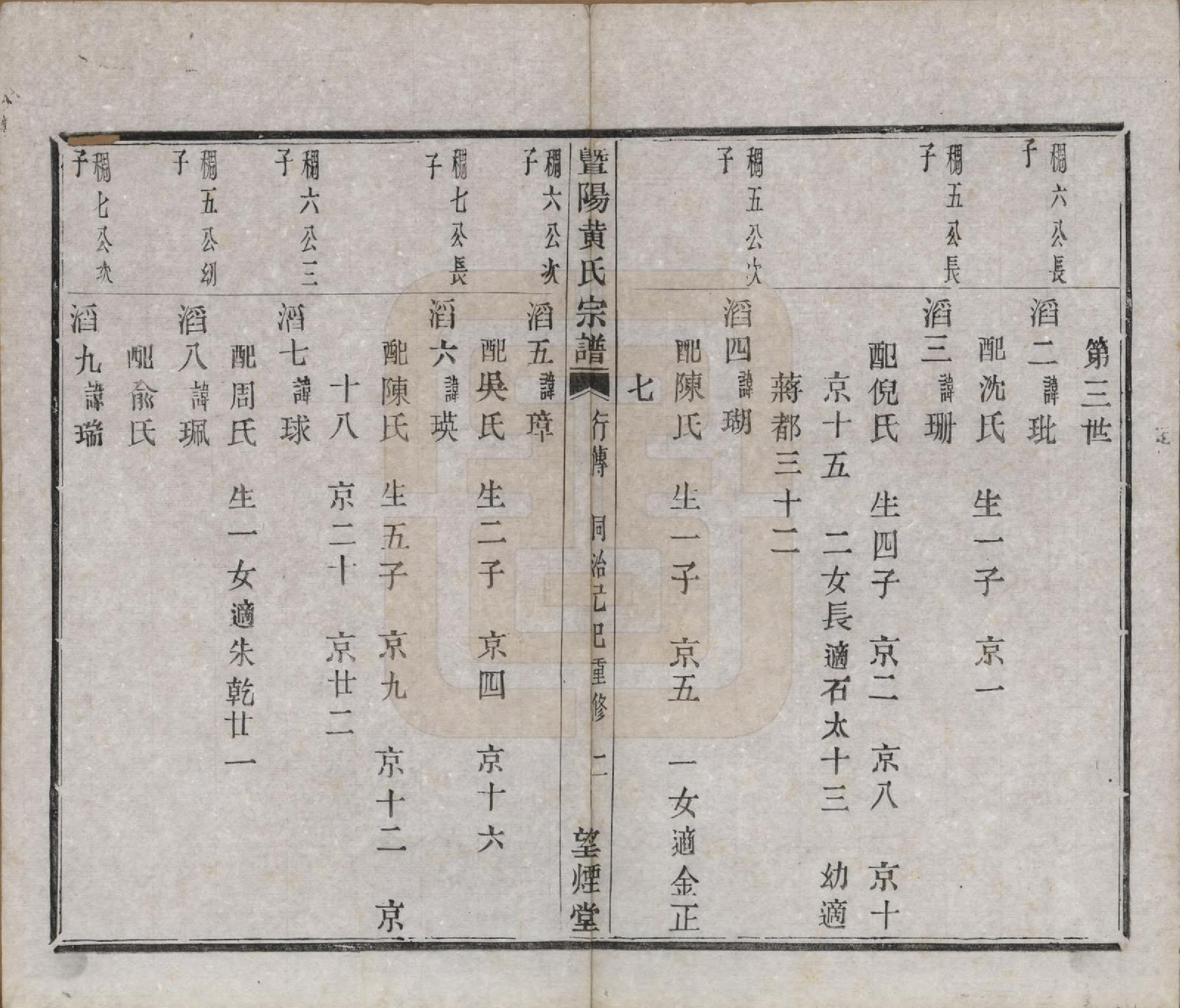 GTJP0640.黄.江苏江阴.暨阳白墙头黄氏宗谱二卷.清同治八年（1869）_002.pdf_第2页