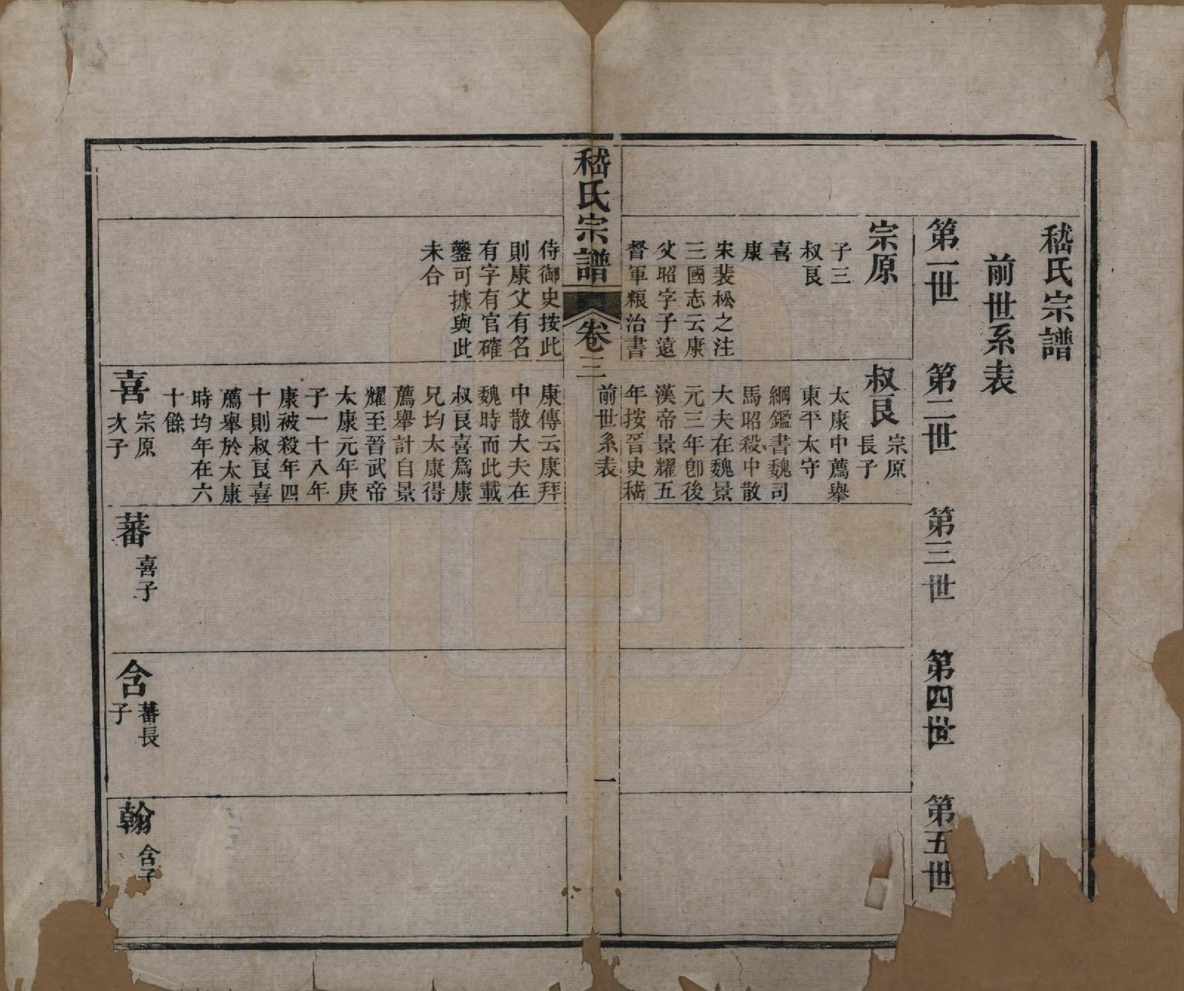 GTJP0649.嵇.江苏无锡.嵇氏宗谱八卷.清同治十年（1871）_003.pdf_第1页