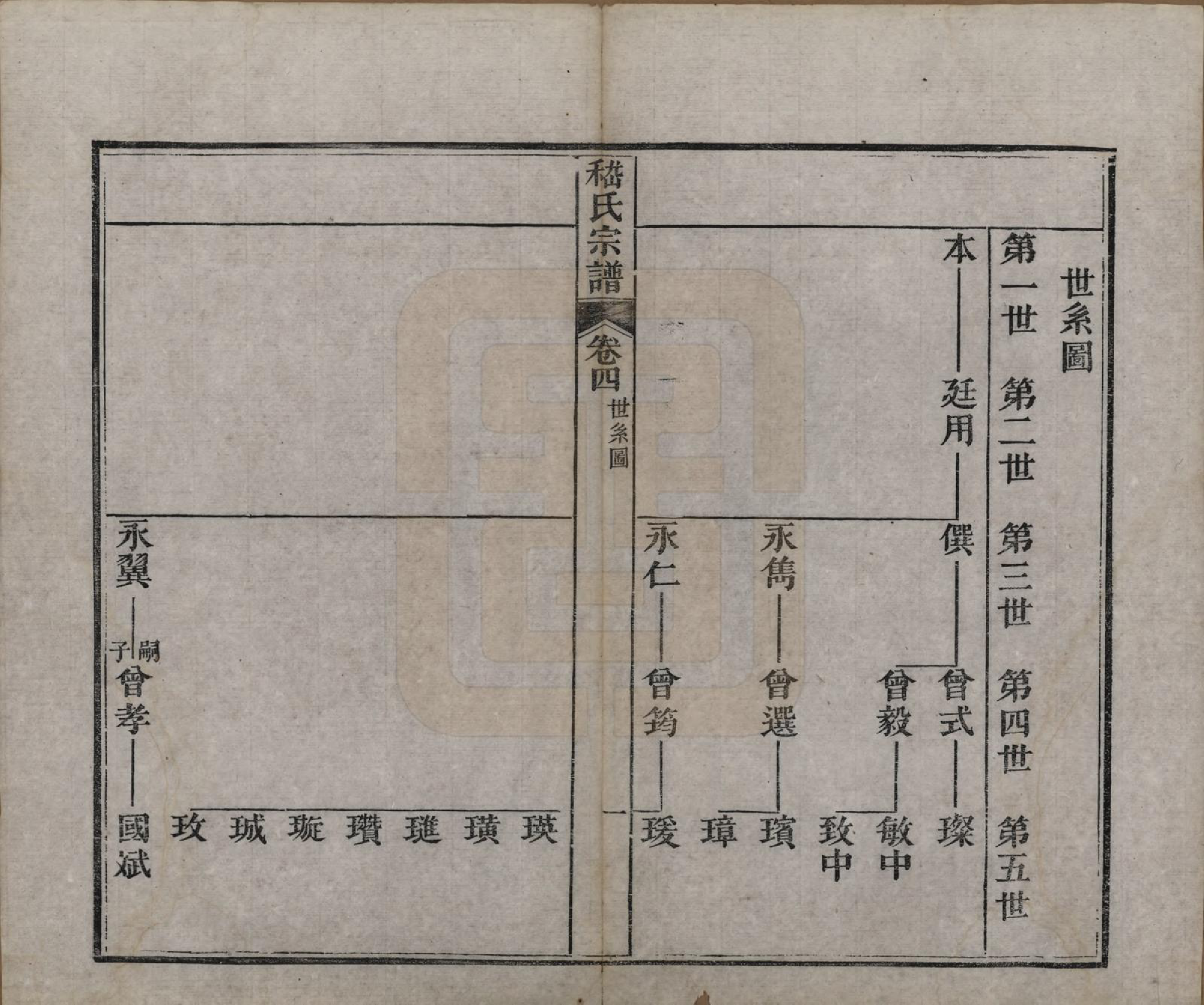 GTJP0649.嵇.江苏无锡.嵇氏宗谱八卷.清同治十年（1871）_004.pdf_第1页