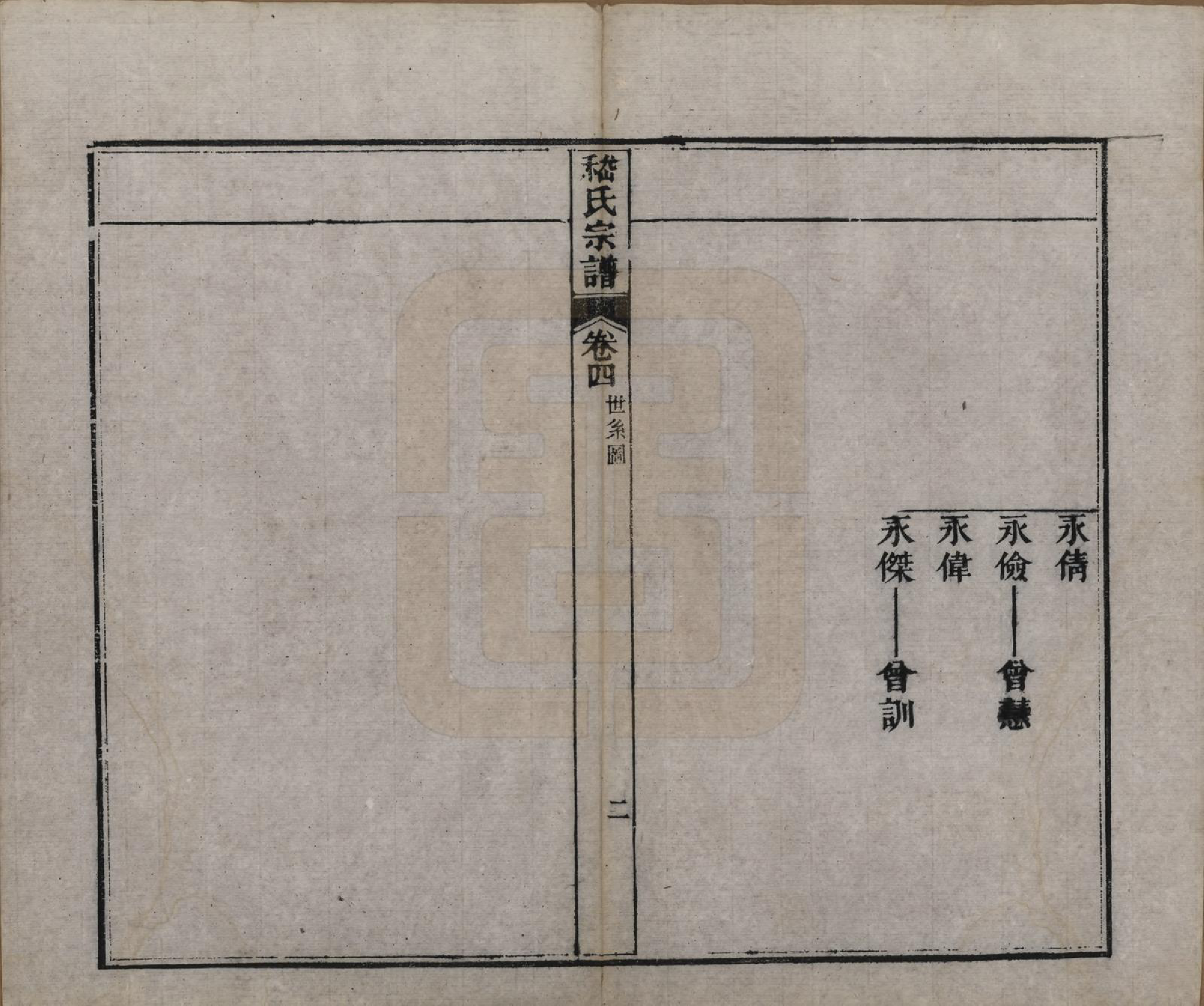 GTJP0649.嵇.江苏无锡.嵇氏宗谱八卷.清同治十年（1871）_004.pdf_第2页