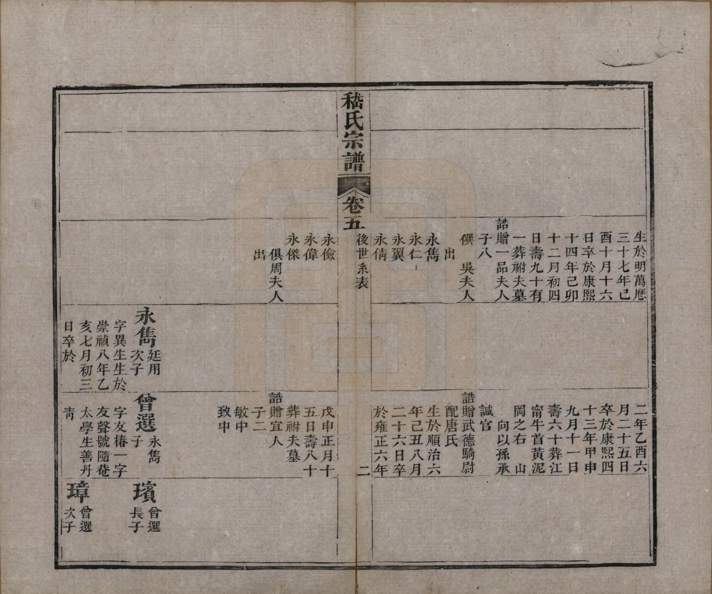 GTJP0649.嵇.江苏无锡.嵇氏宗谱八卷.清同治十年（1871）_005.pdf_第2页