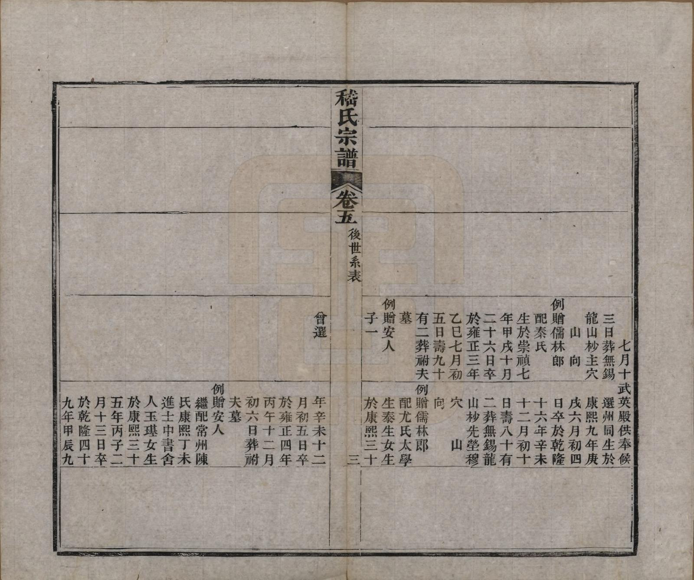 GTJP0649.嵇.江苏无锡.嵇氏宗谱八卷.清同治十年（1871）_005.pdf_第3页