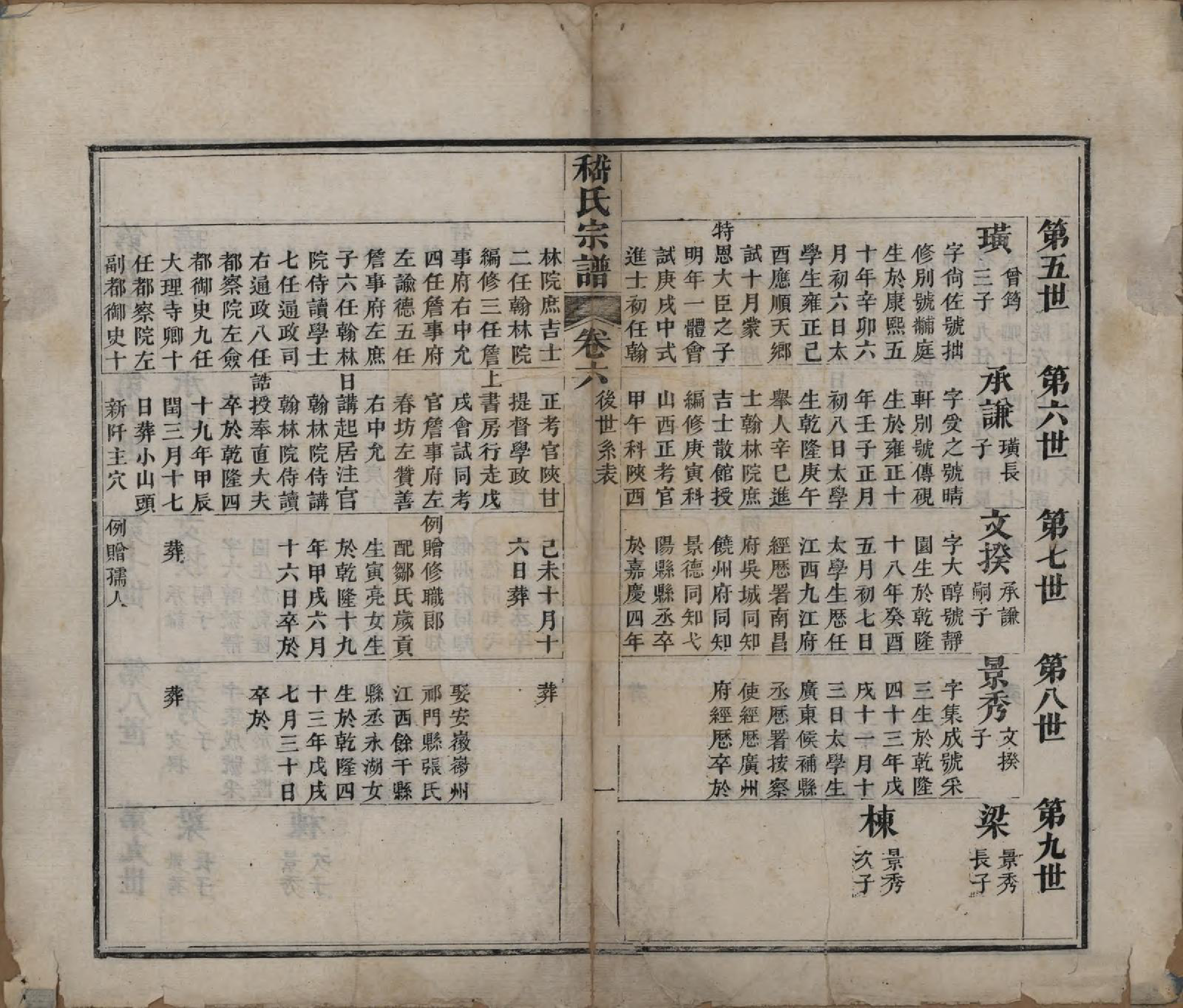 GTJP0649.嵇.江苏无锡.嵇氏宗谱八卷.清同治十年（1871）_006.pdf_第1页