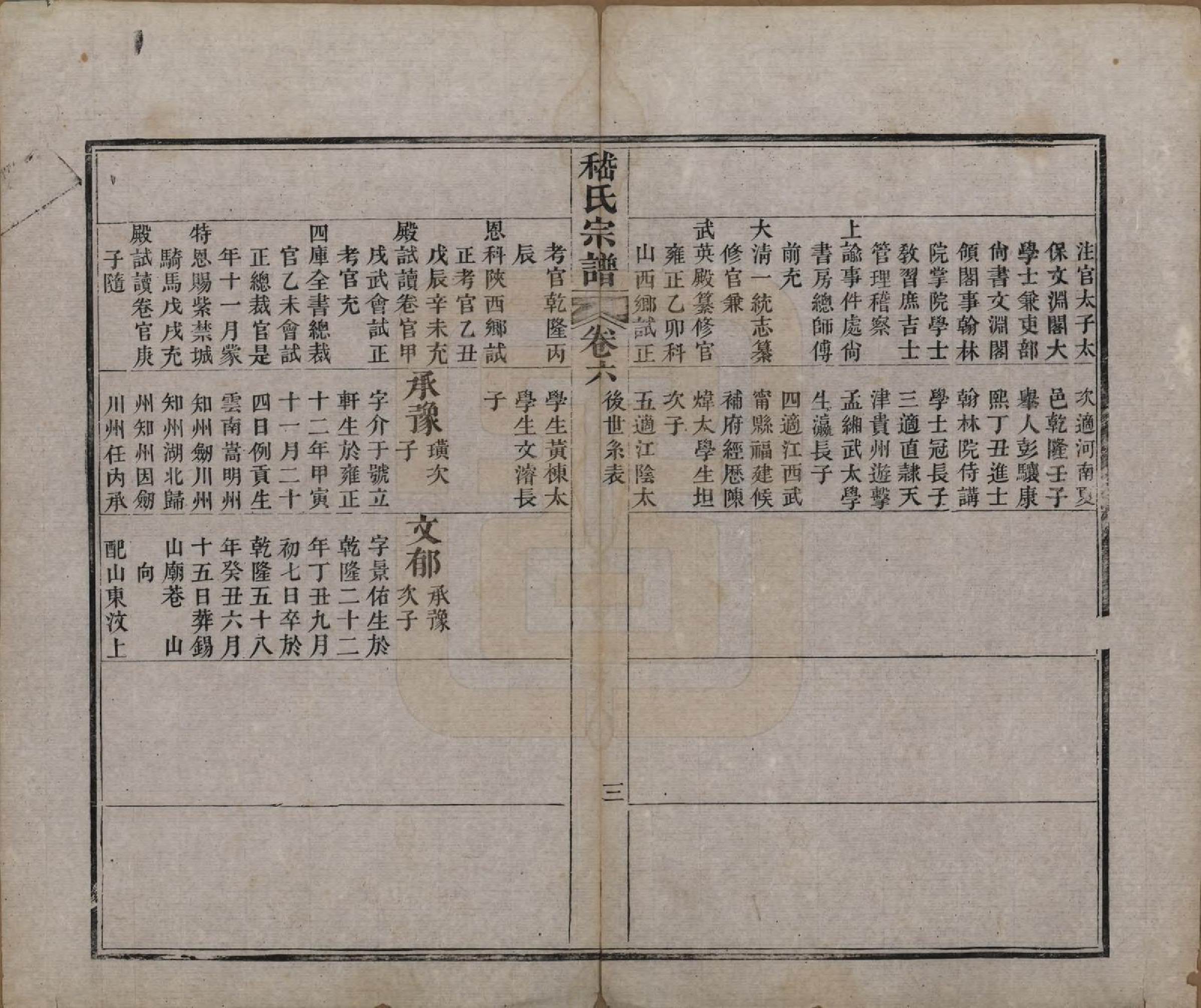 GTJP0649.嵇.江苏无锡.嵇氏宗谱八卷.清同治十年（1871）_006.pdf_第3页