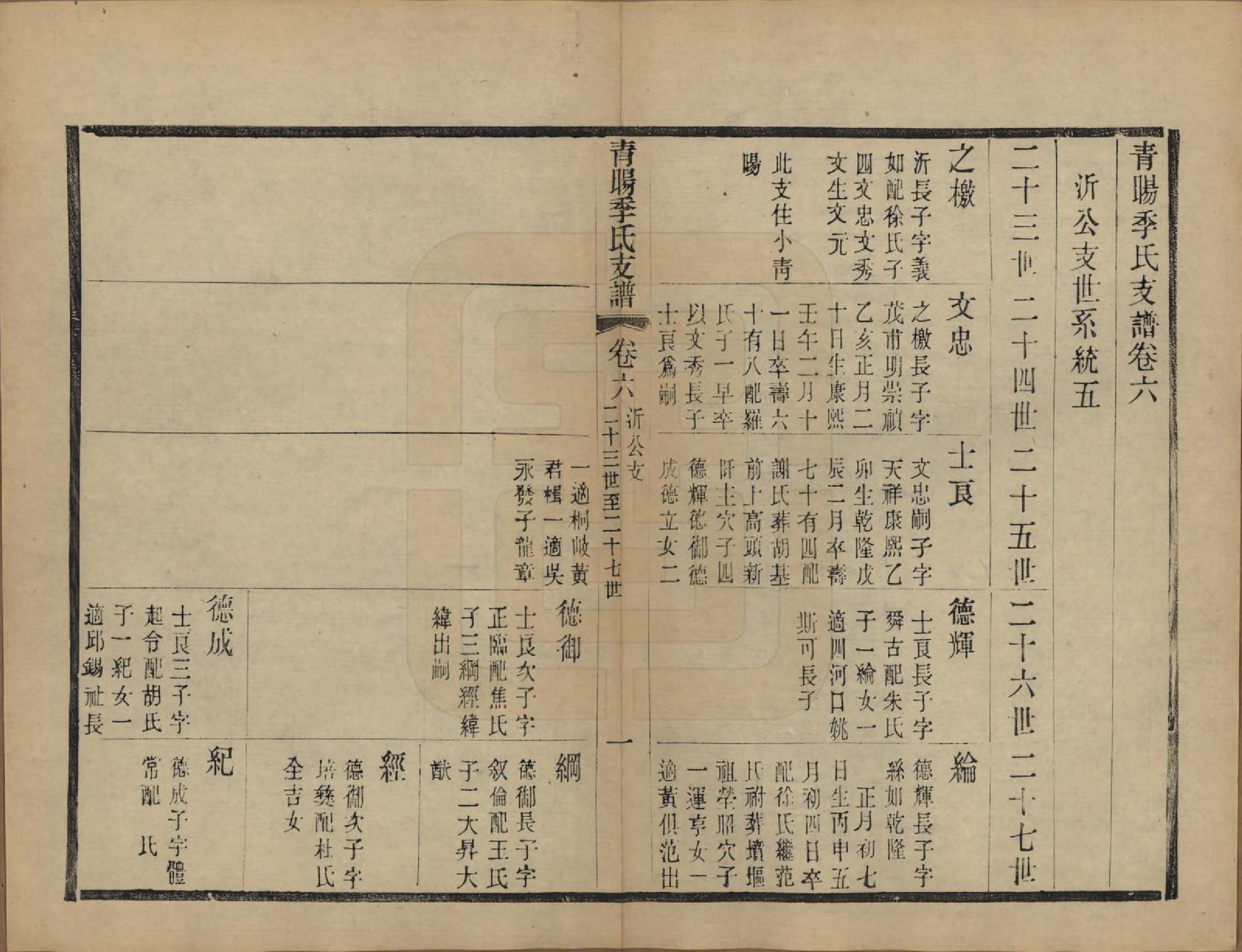 GTJP0651.季.江苏江阴.青暘季氏支谱十五卷首一卷.民国七年（1918）_006.pdf_第1页