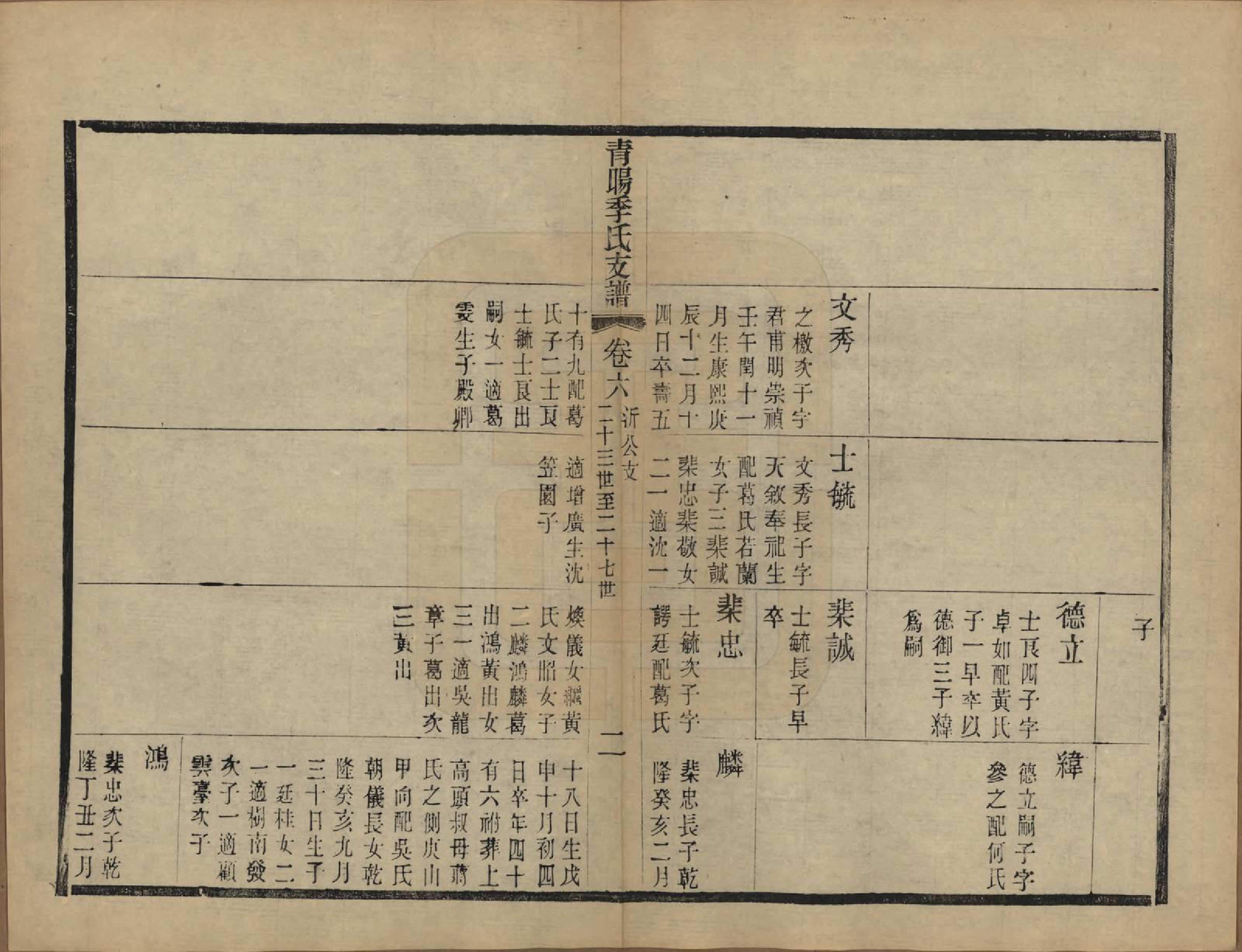 GTJP0651.季.江苏江阴.青暘季氏支谱十五卷首一卷.民国七年（1918）_006.pdf_第2页