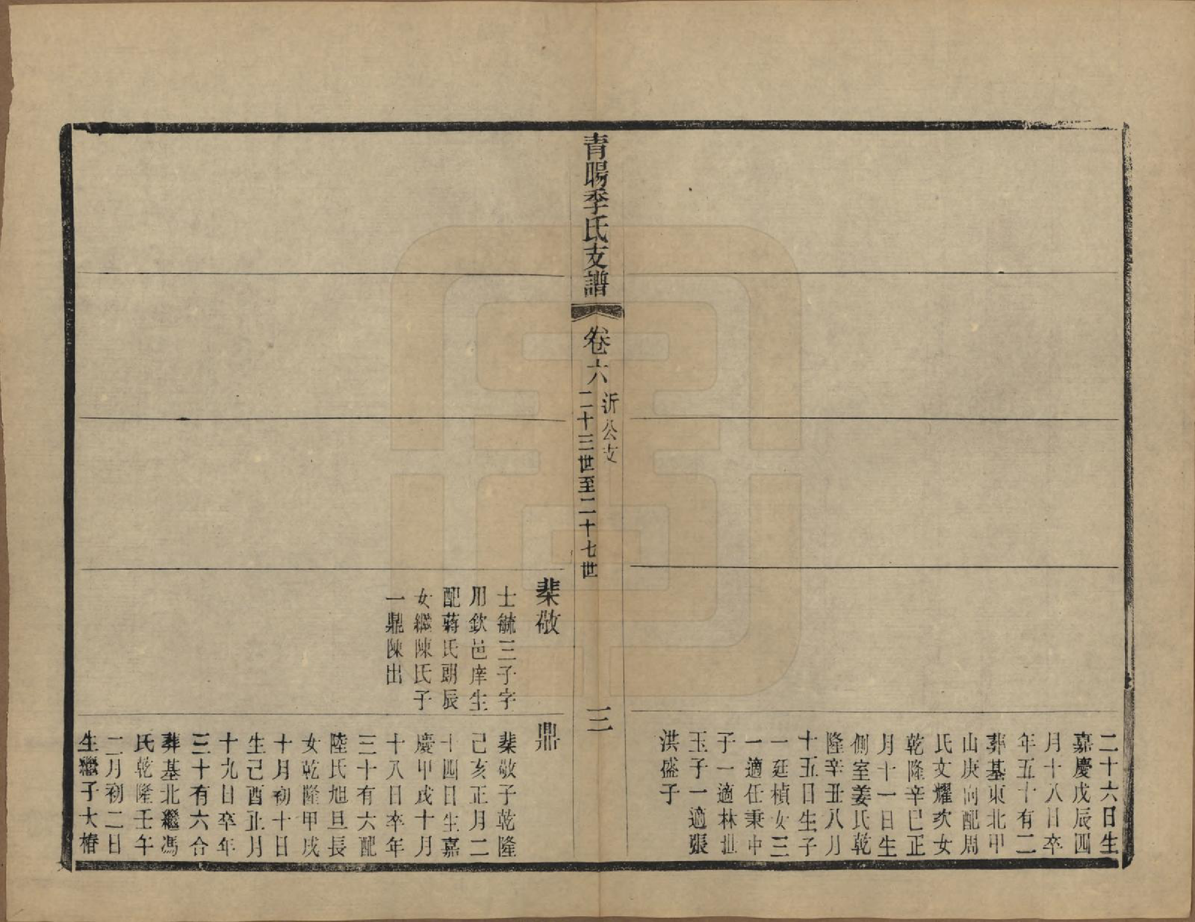 GTJP0651.季.江苏江阴.青暘季氏支谱十五卷首一卷.民国七年（1918）_006.pdf_第3页