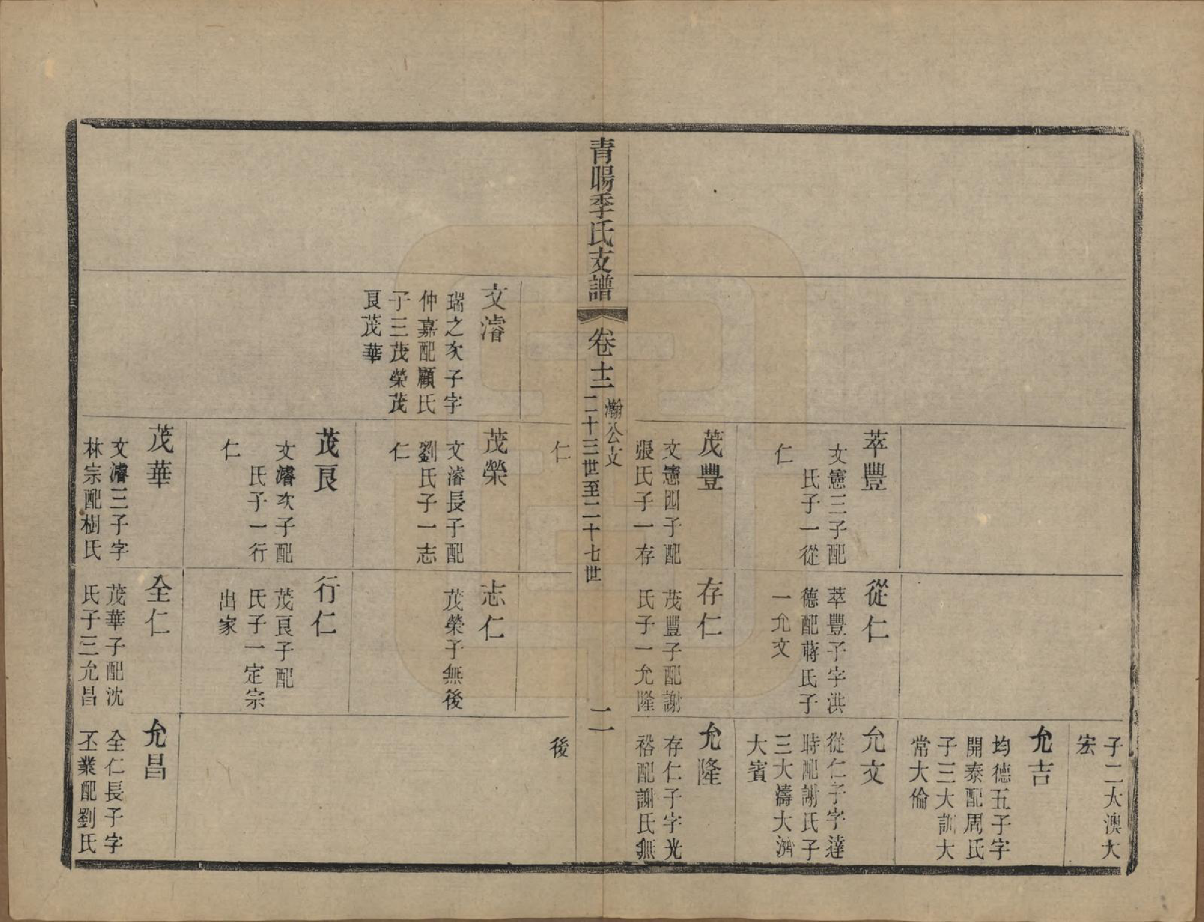 GTJP0651.季.江苏江阴.青暘季氏支谱十五卷首一卷.民国七年（1918）_012.pdf_第2页