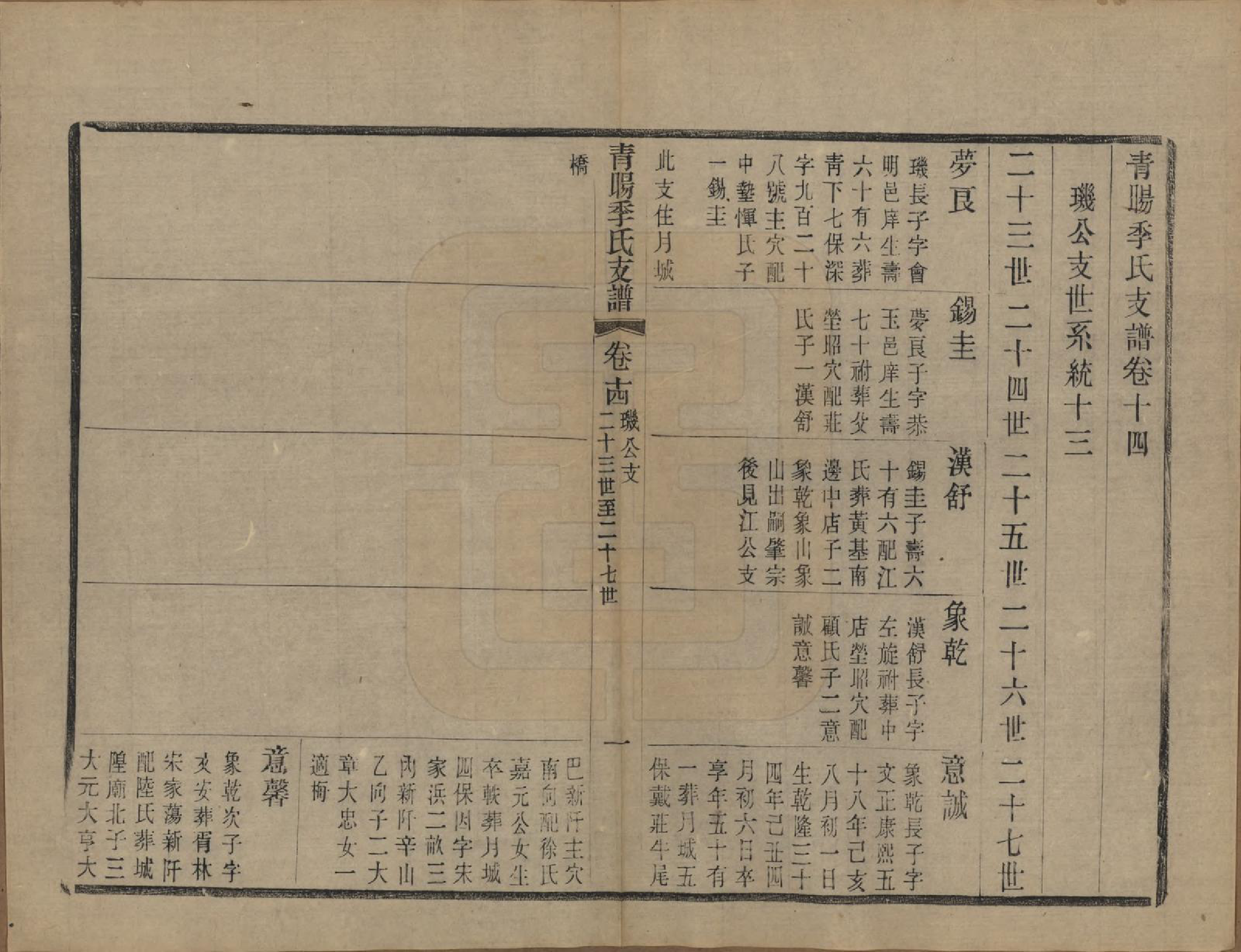 GTJP0651.季.江苏江阴.青暘季氏支谱十五卷首一卷.民国七年（1918）_014.pdf_第1页