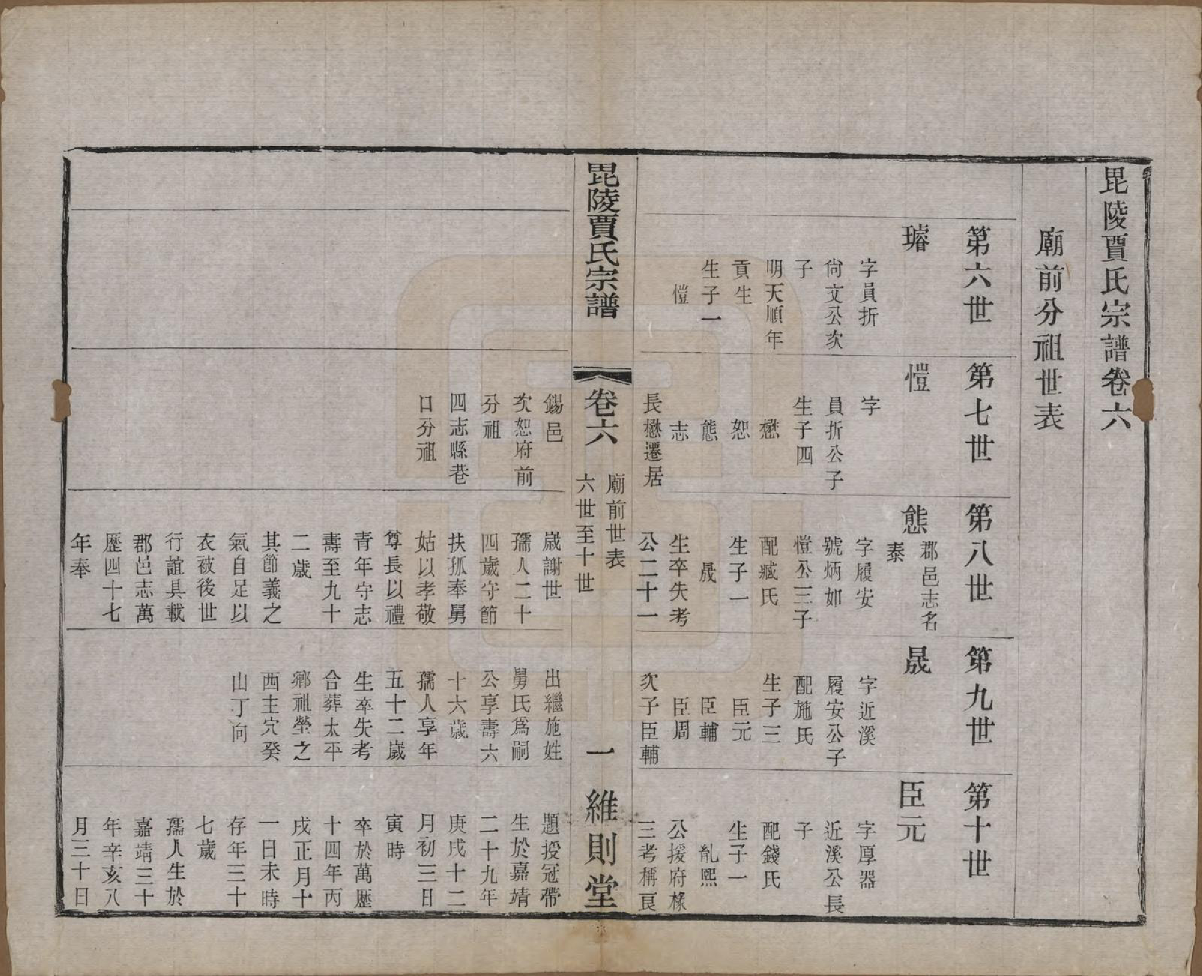 GTJP0656.贾.江苏毗陵.毗陵贾氏宗谱十卷.民国四年（1915）_006.pdf_第1页