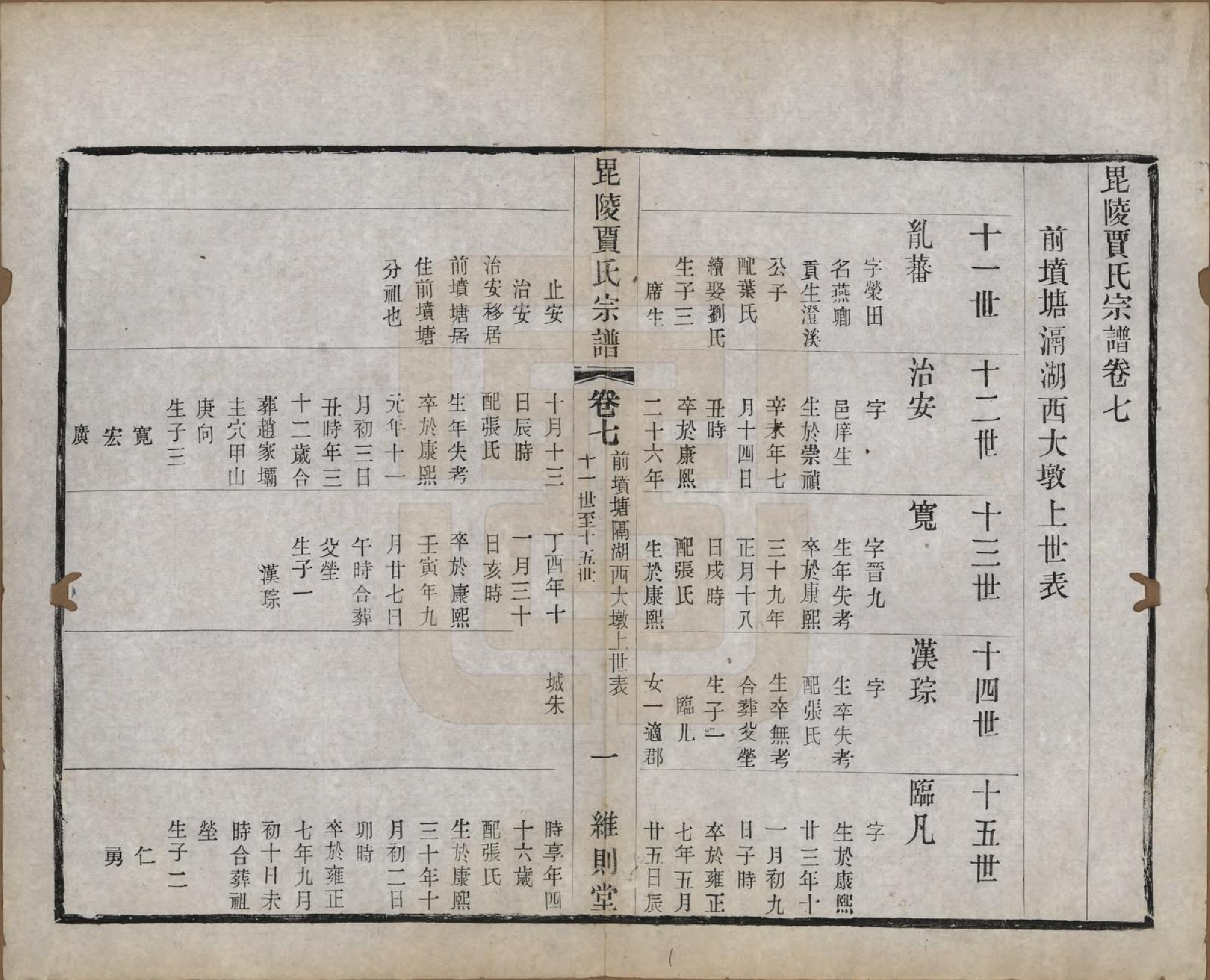 GTJP0656.贾.江苏毗陵.毗陵贾氏宗谱十卷.民国四年（1915）_007.pdf_第1页