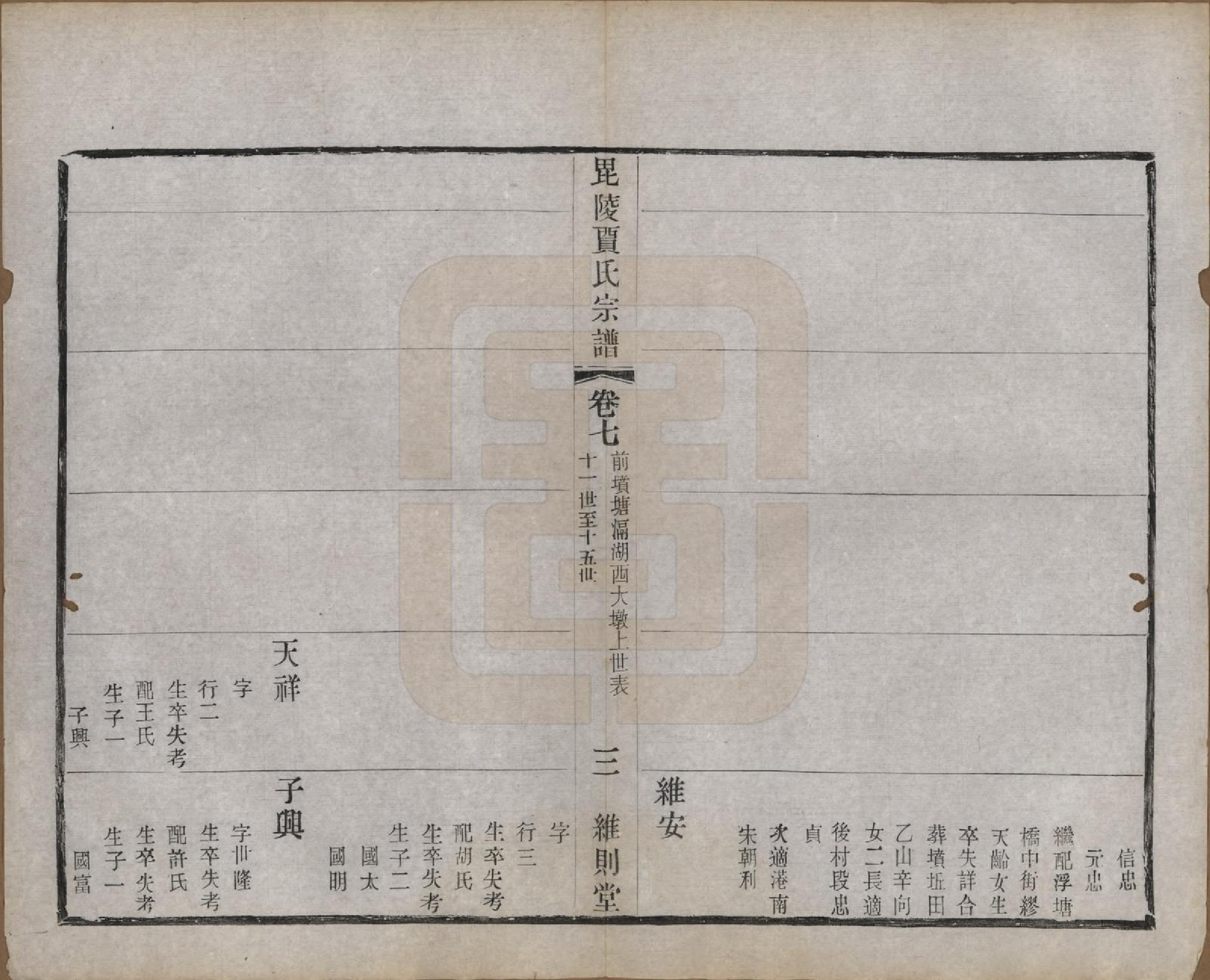 GTJP0656.贾.江苏毗陵.毗陵贾氏宗谱十卷.民国四年（1915）_007.pdf_第3页