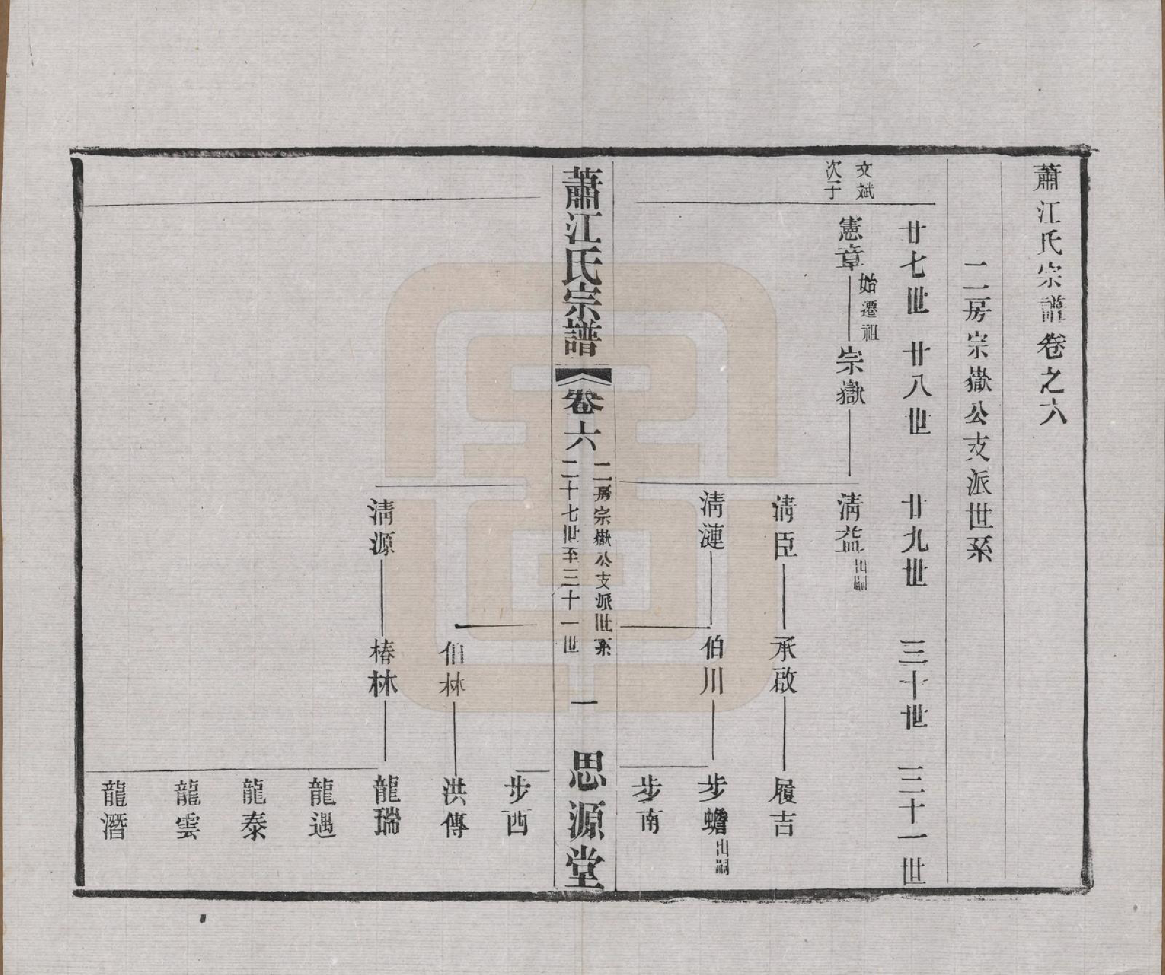 GTJP0669.江.江苏常州.萧江氏宗谱.民国37年[1948]_006.pdf_第1页