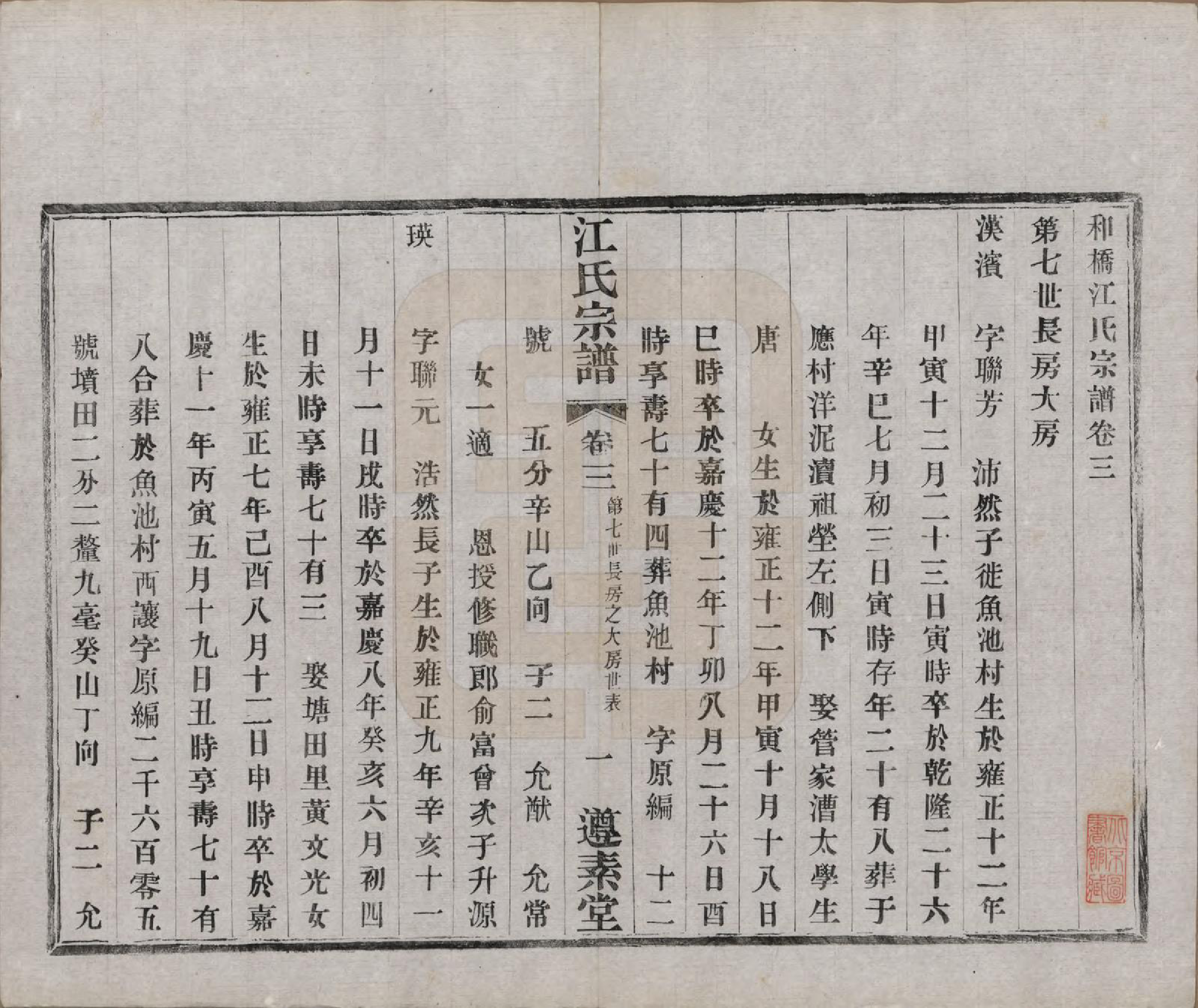 GTJP0670.江.江苏阳羡.和桥江氏宗谱八卷.民国十三年（1924）_003.pdf_第1页