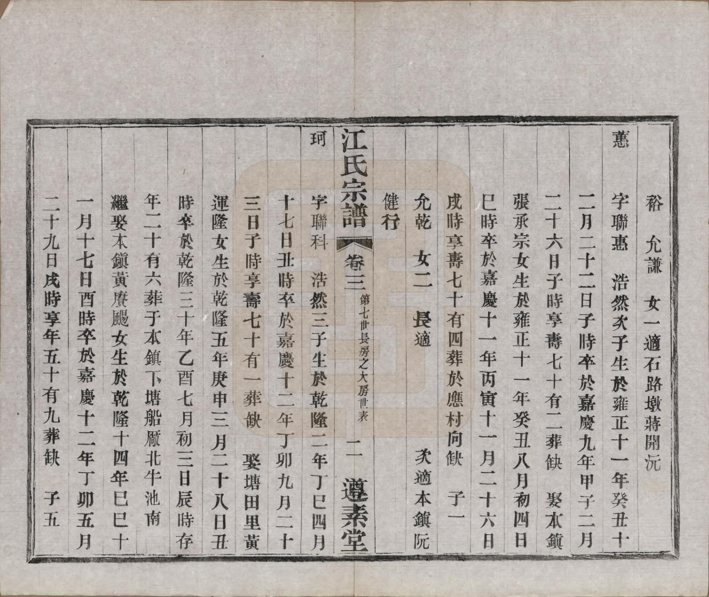 GTJP0670.江.江苏阳羡.和桥江氏宗谱八卷.民国十三年（1924）_003.pdf_第2页