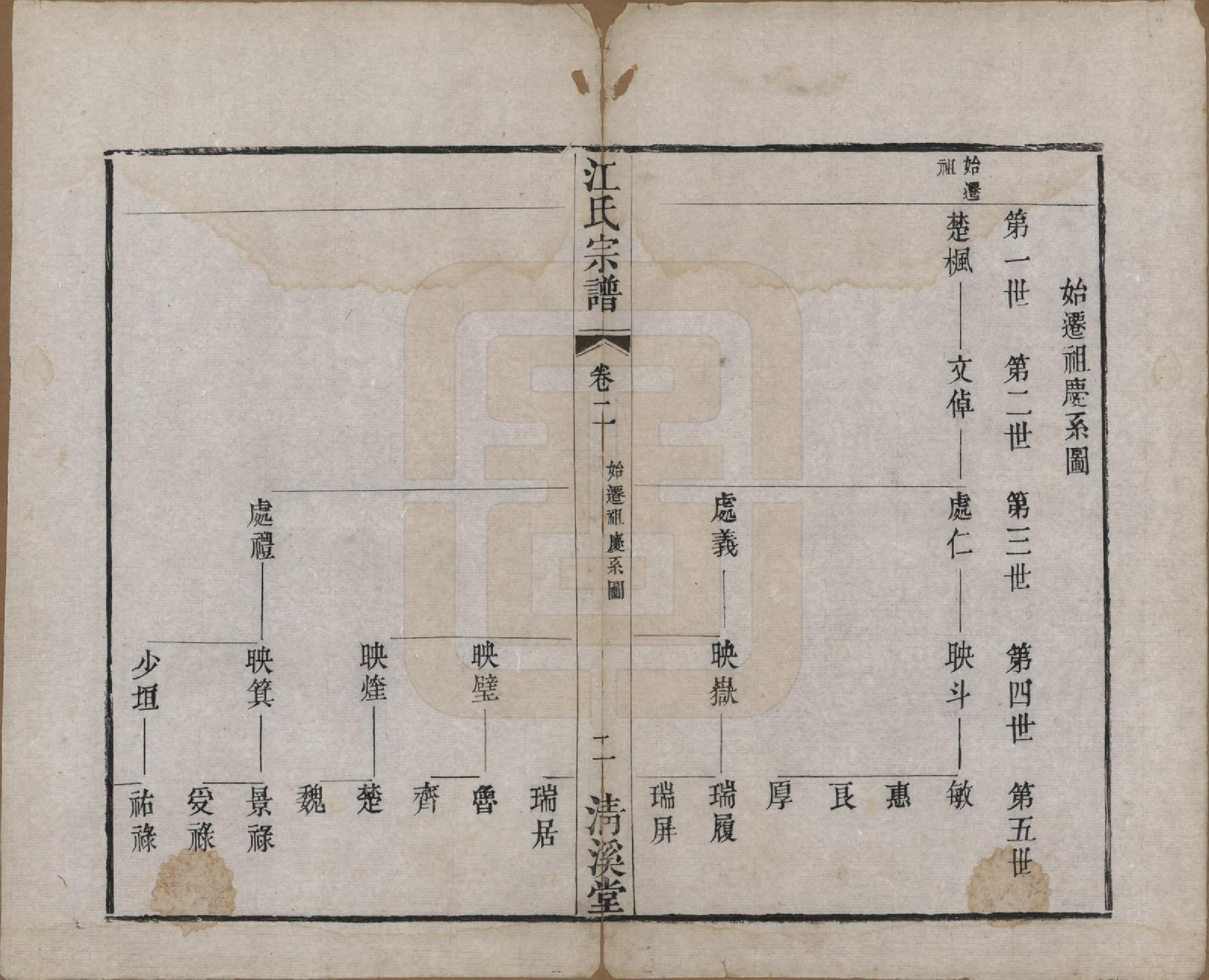 GTJP0673.江.江苏武进.江氏宗谱十二卷.清道光二十三年（1843）_002.pdf_第2页