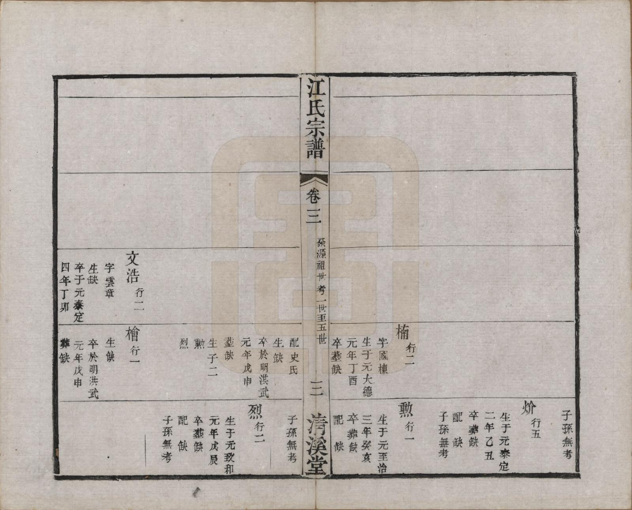 GTJP0673.江.江苏武进.江氏宗谱十二卷.清道光二十三年（1843）_003.pdf_第3页