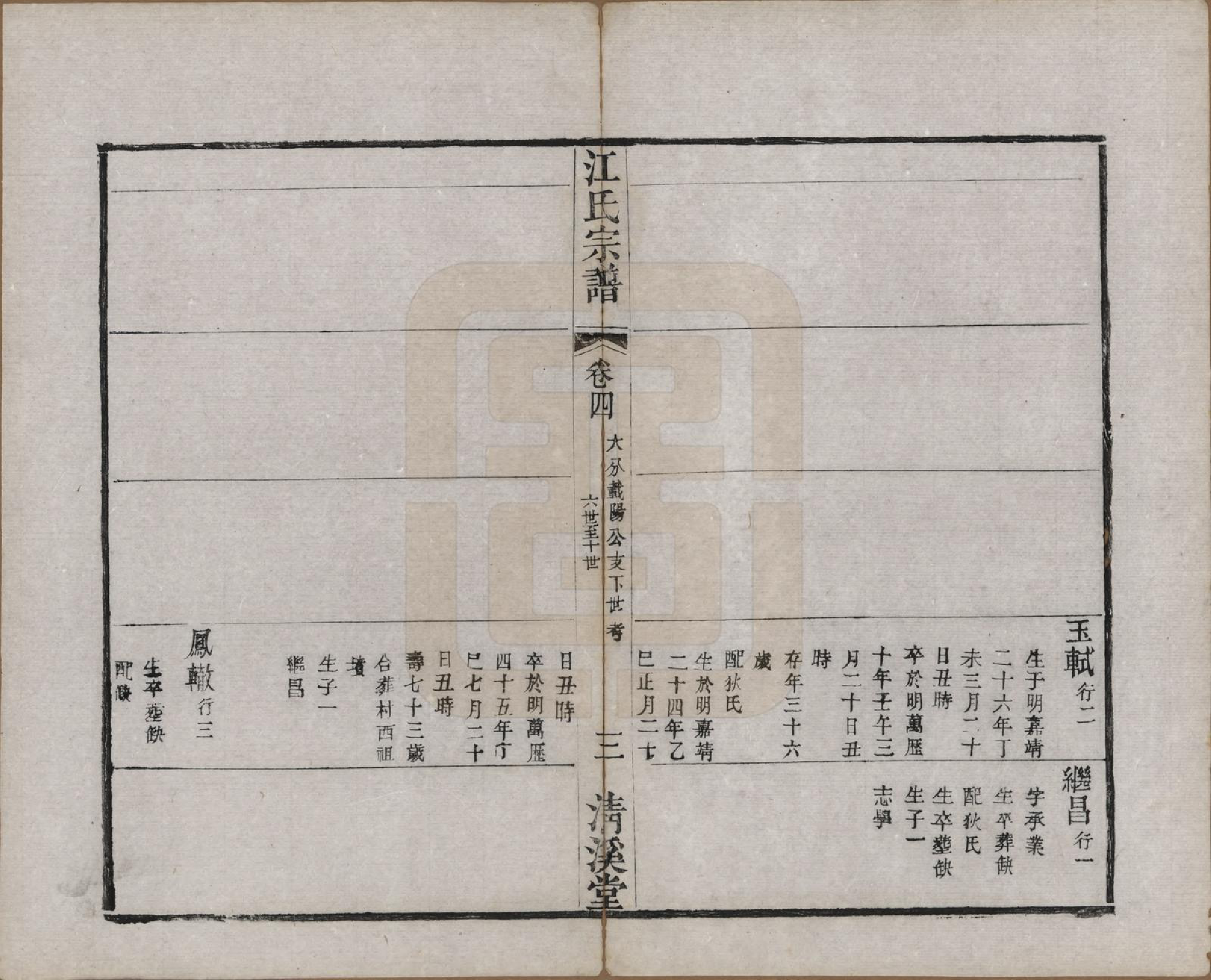 GTJP0673.江.江苏武进.江氏宗谱十二卷.清道光二十三年（1843）_004.pdf_第3页