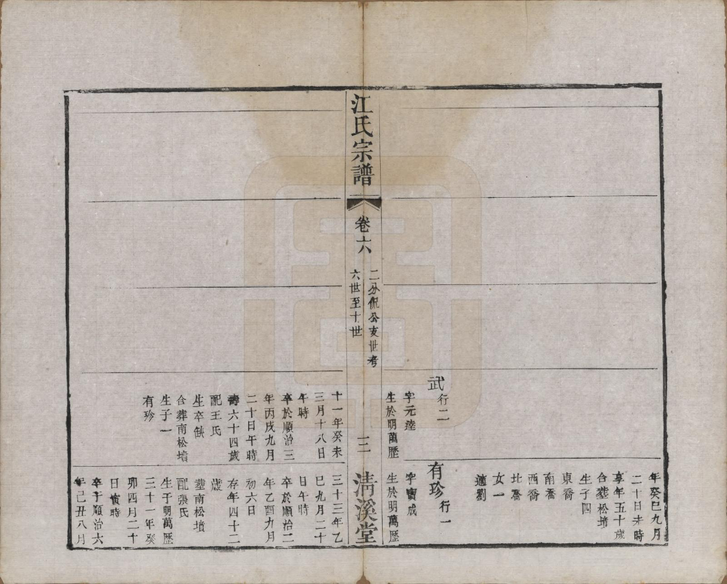 GTJP0673.江.江苏武进.江氏宗谱十二卷.清道光二十三年（1843）_006.pdf_第3页