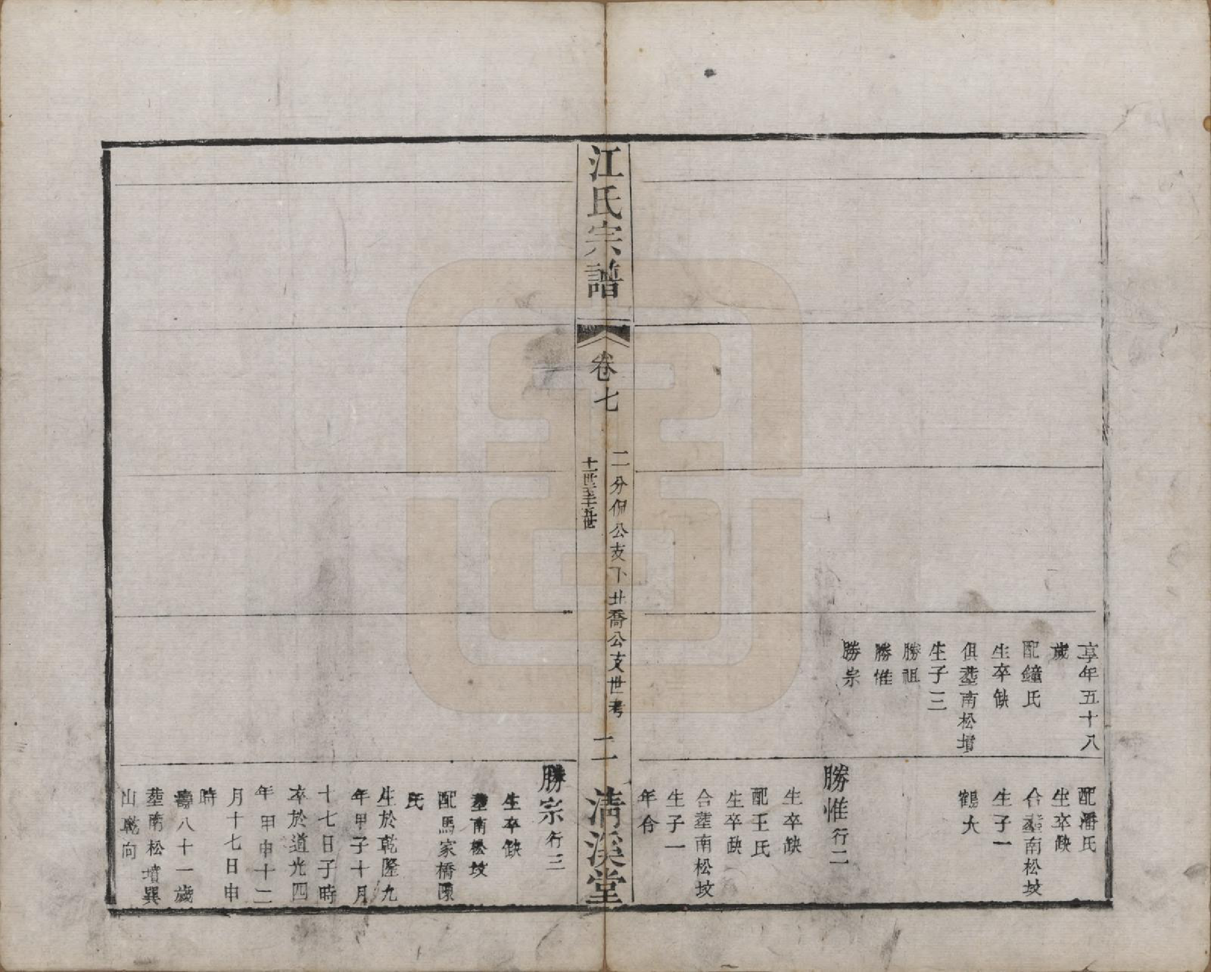 GTJP0673.江.江苏武进.江氏宗谱十二卷.清道光二十三年（1843）_007.pdf_第2页