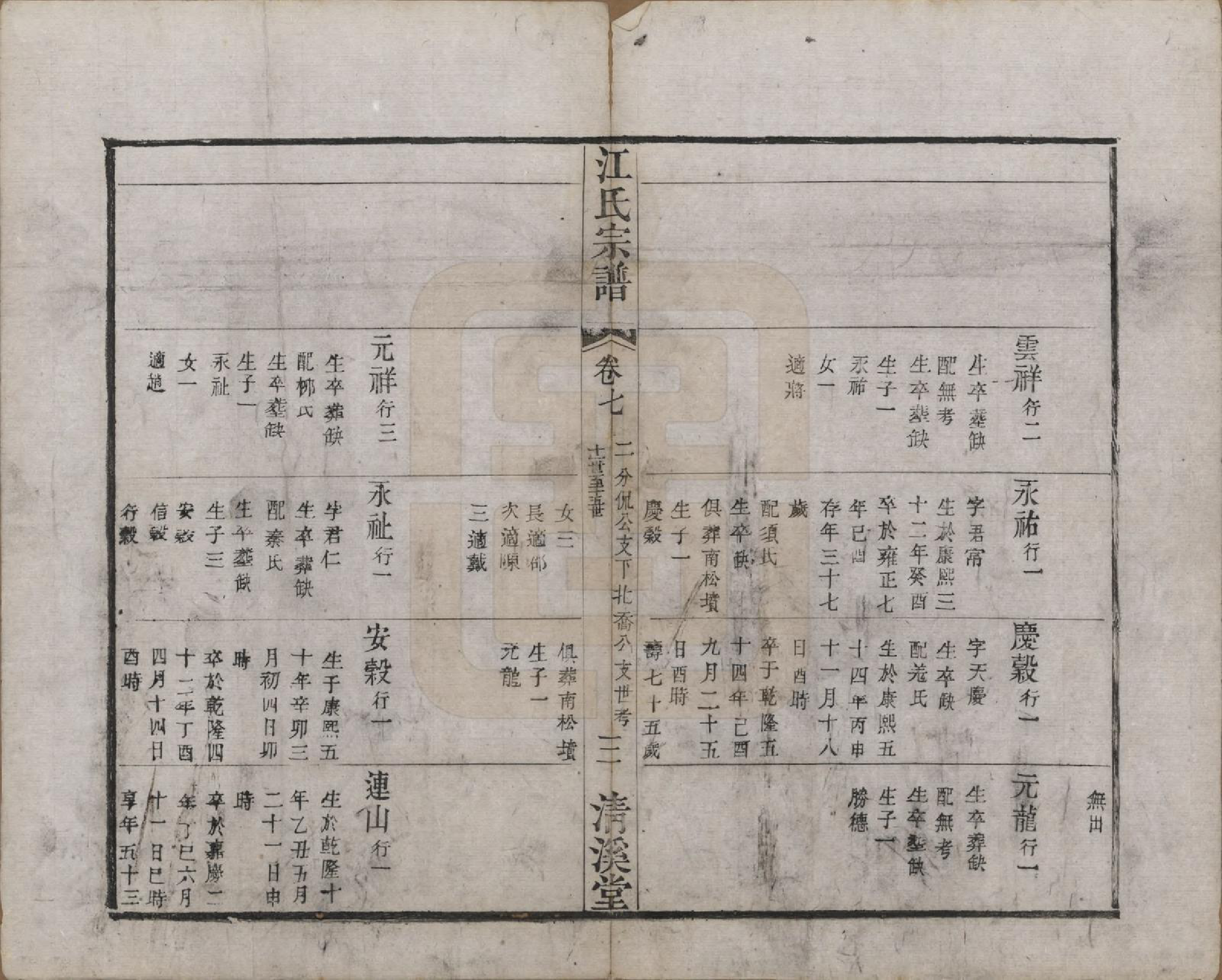 GTJP0673.江.江苏武进.江氏宗谱十二卷.清道光二十三年（1843）_007.pdf_第3页