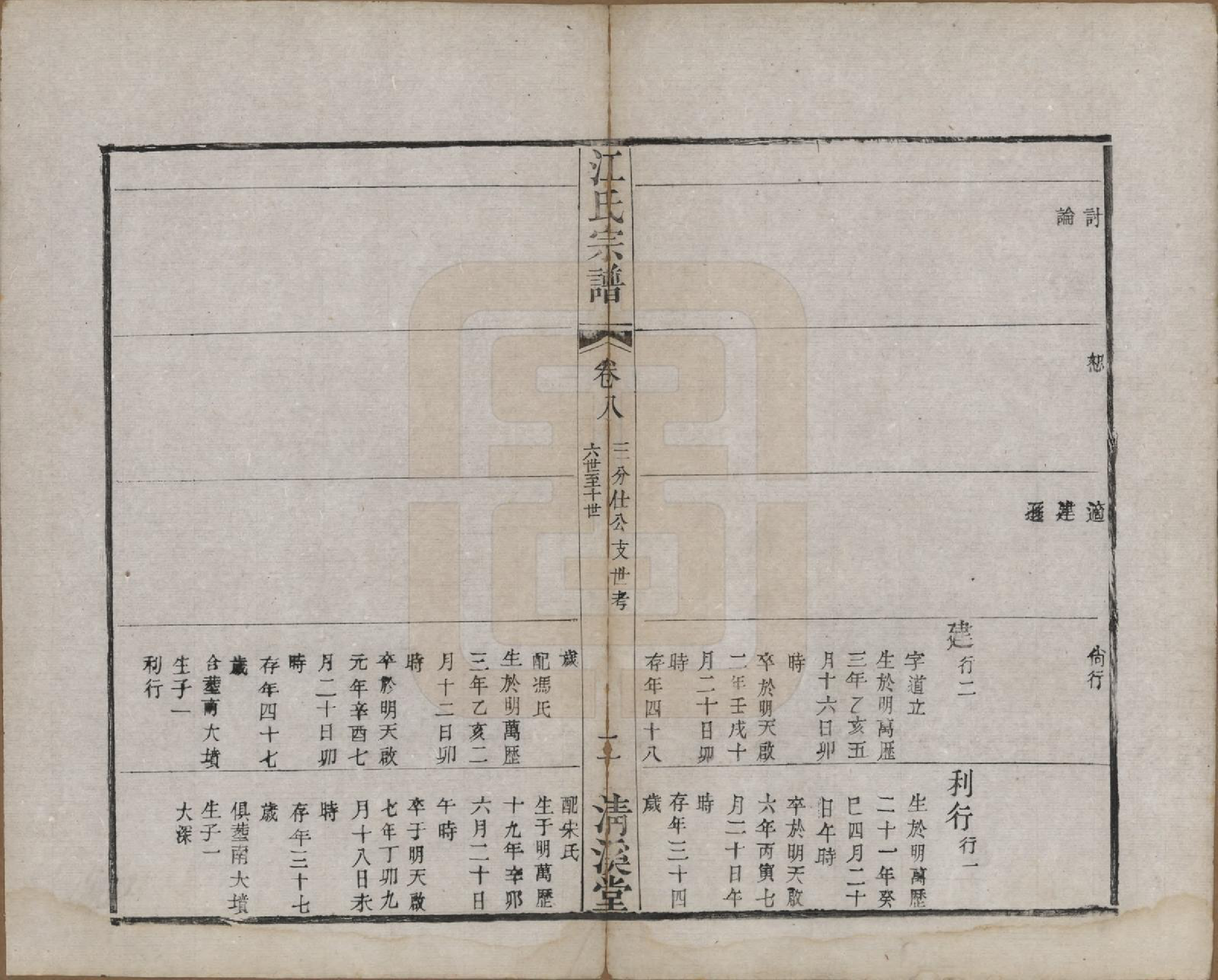 GTJP0673.江.江苏武进.江氏宗谱十二卷.清道光二十三年（1843）_008.pdf_第2页