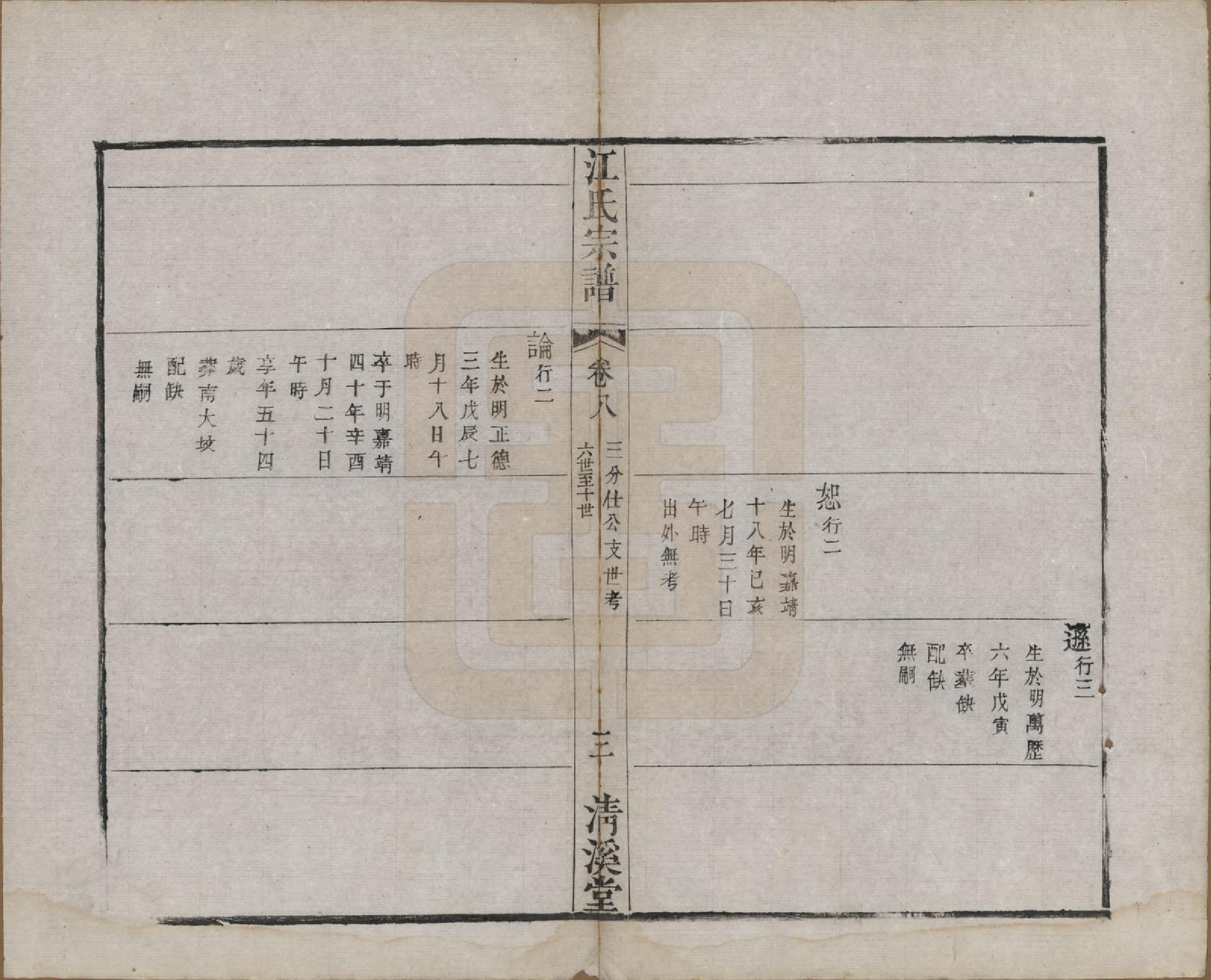 GTJP0673.江.江苏武进.江氏宗谱十二卷.清道光二十三年（1843）_008.pdf_第3页