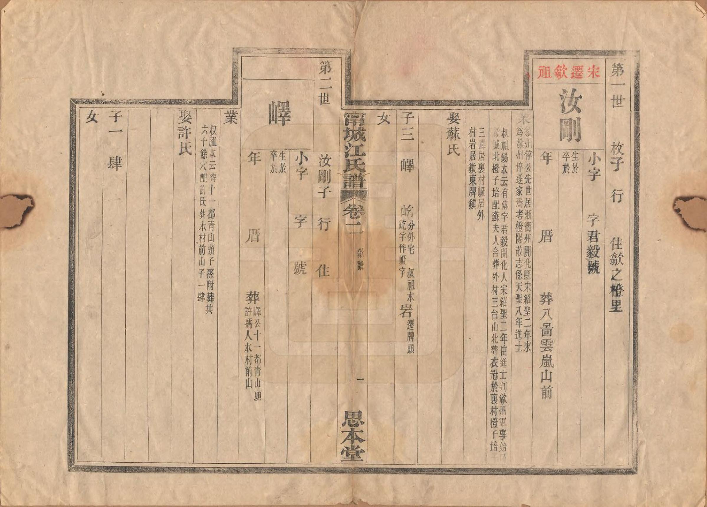 GTJP0676.江.江苏宁城.宁城江氏家乘四卷.清光绪二十五年（1899）_002.pdf_第2页