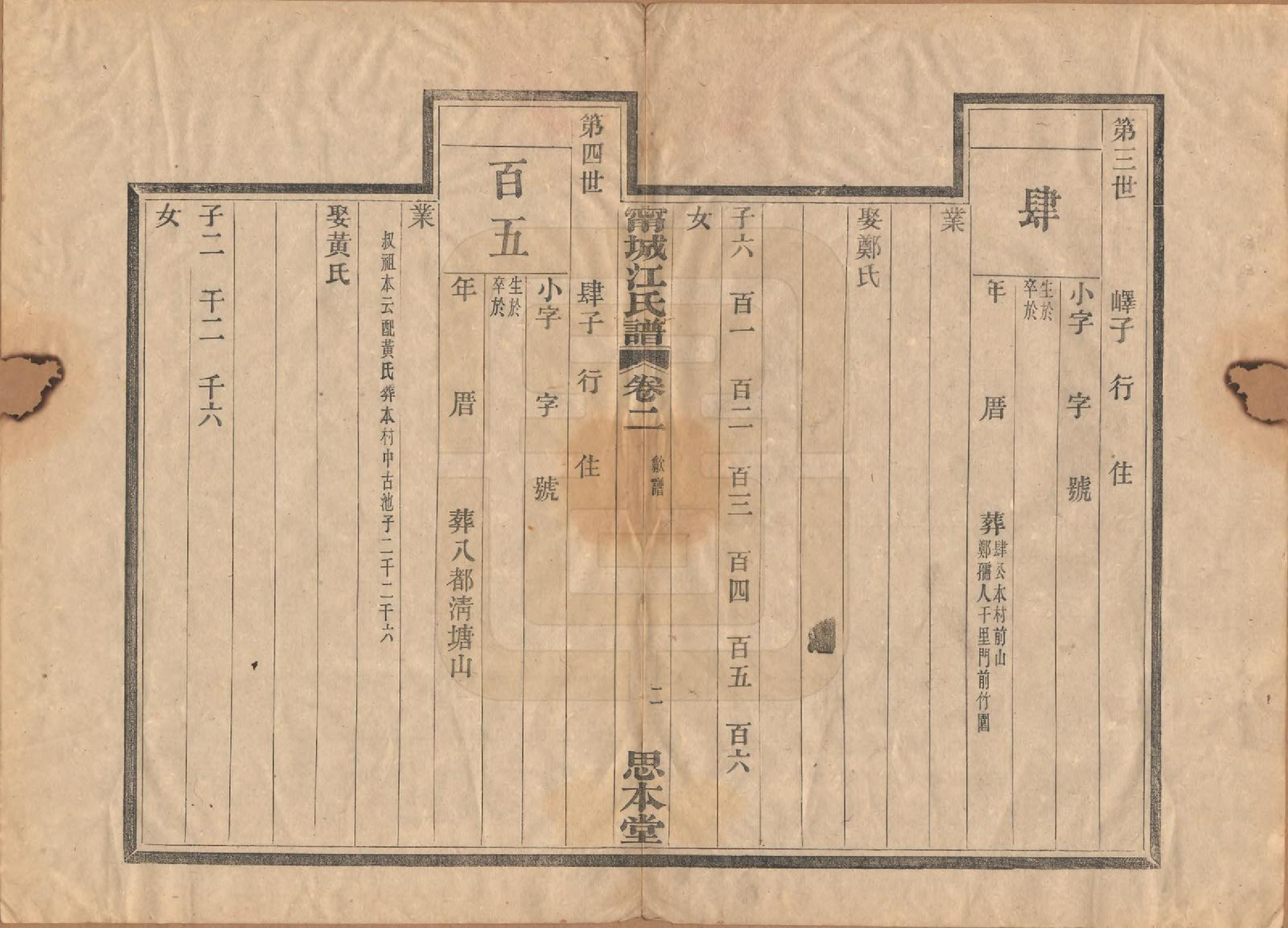 GTJP0676.江.江苏宁城.宁城江氏家乘四卷.清光绪二十五年（1899）_002.pdf_第3页