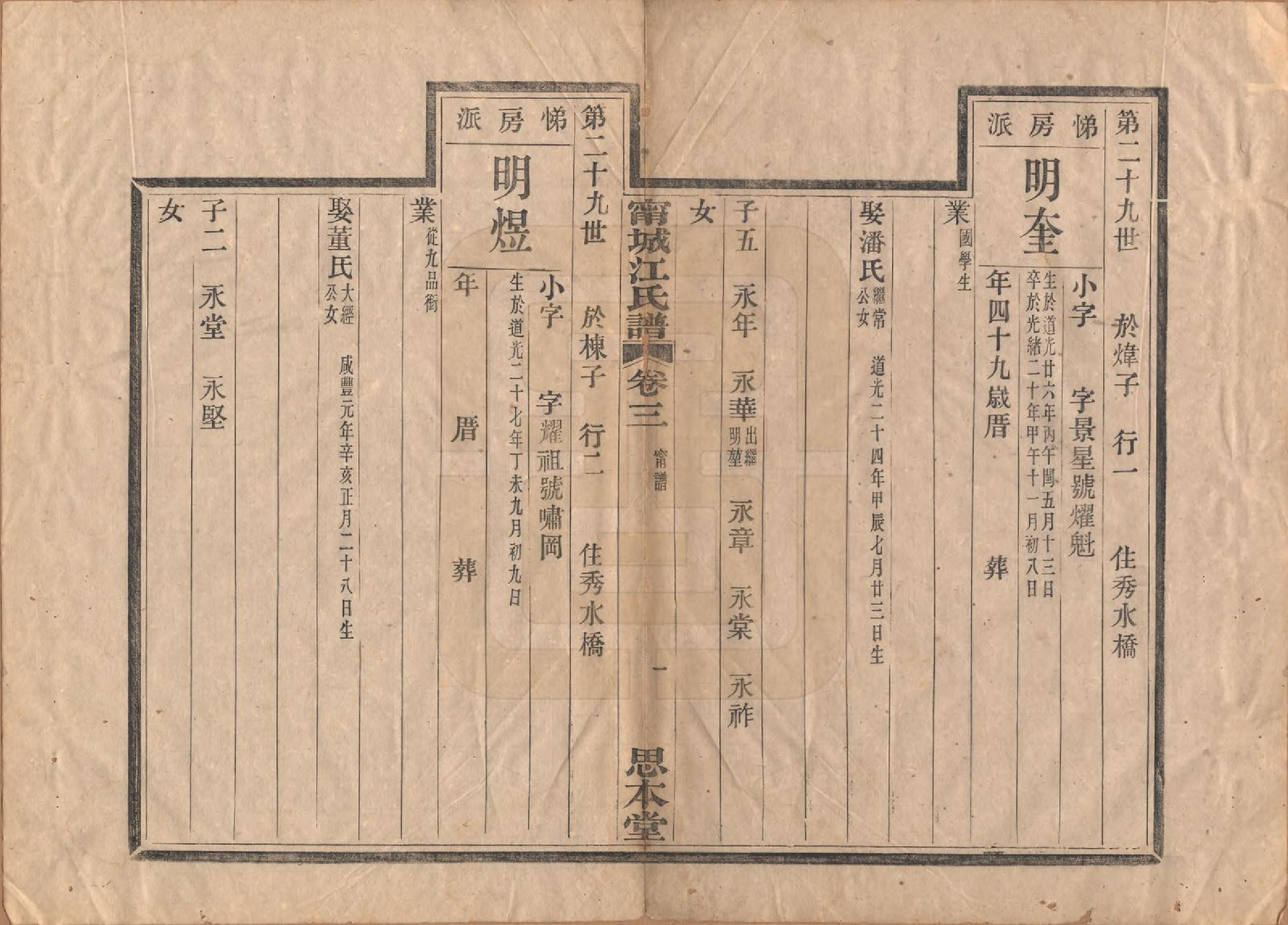 GTJP0676.江.江苏宁城.宁城江氏家乘四卷.清光绪二十五年（1899）_003.pdf_第1页