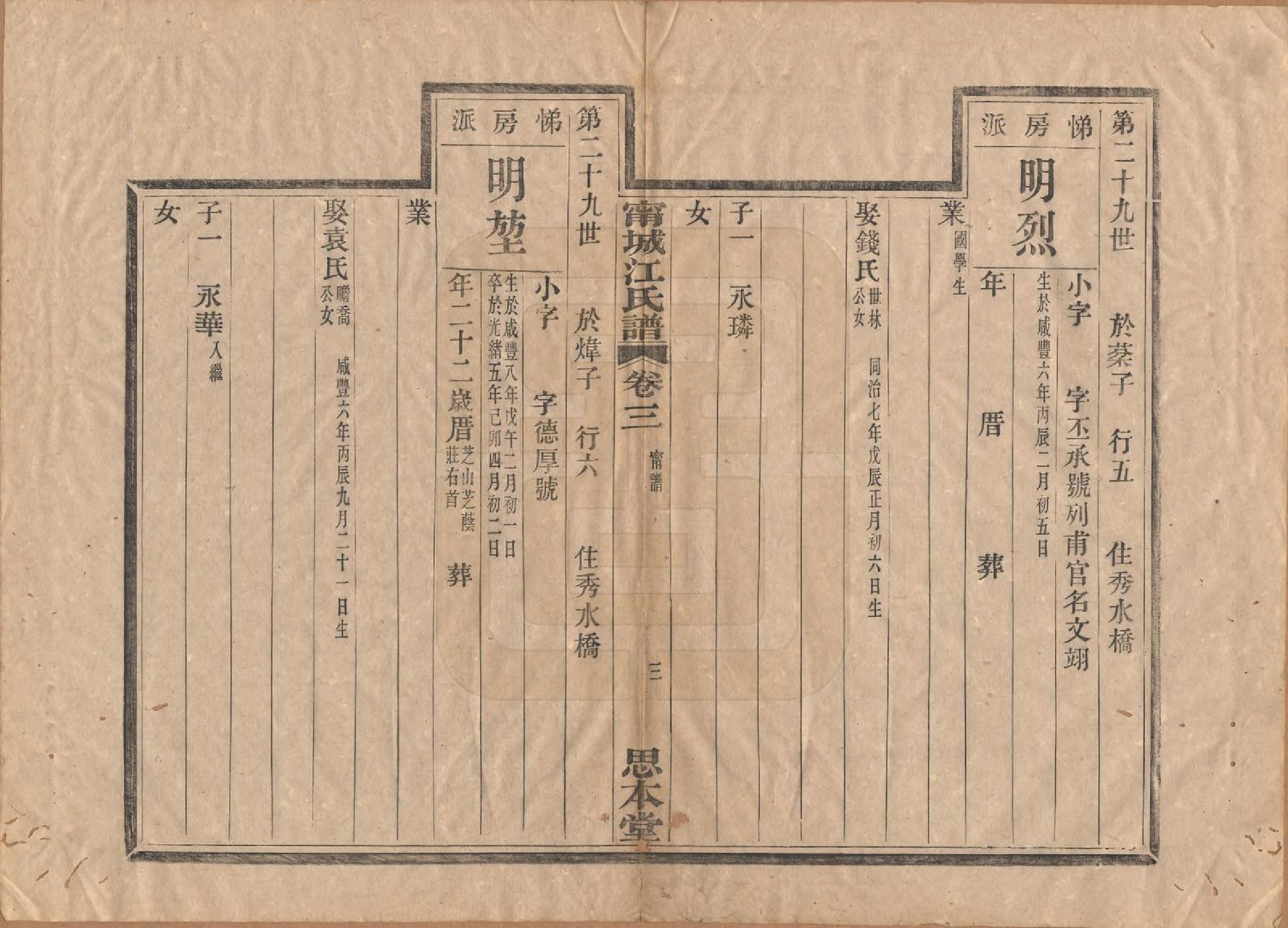 GTJP0676.江.江苏宁城.宁城江氏家乘四卷.清光绪二十五年（1899）_003.pdf_第3页