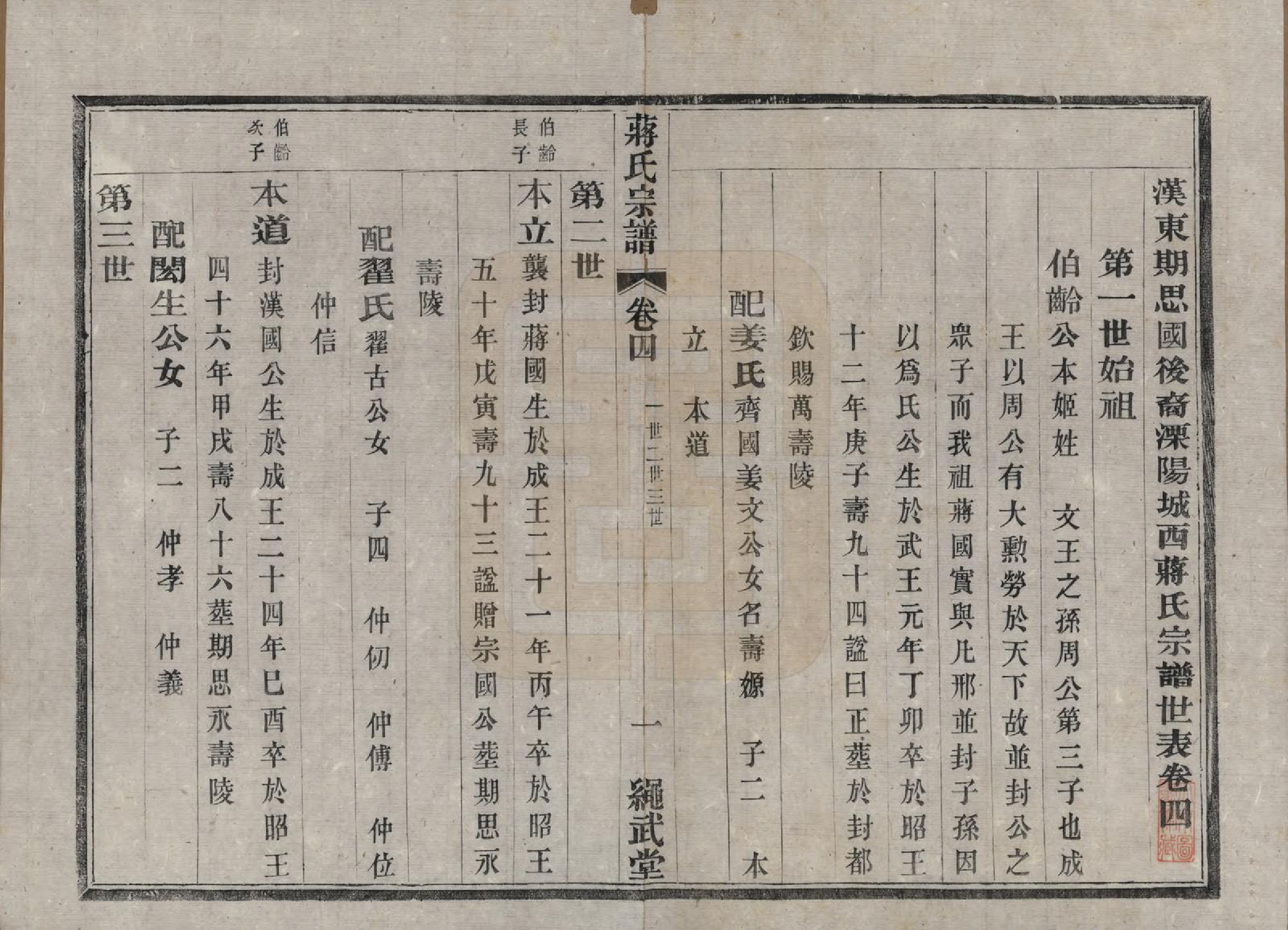 GTJP0690.蒋.江苏溧阳.溧阳城西蒋氏宗谱二十二卷.民国八年（1919）_004.pdf_第1页