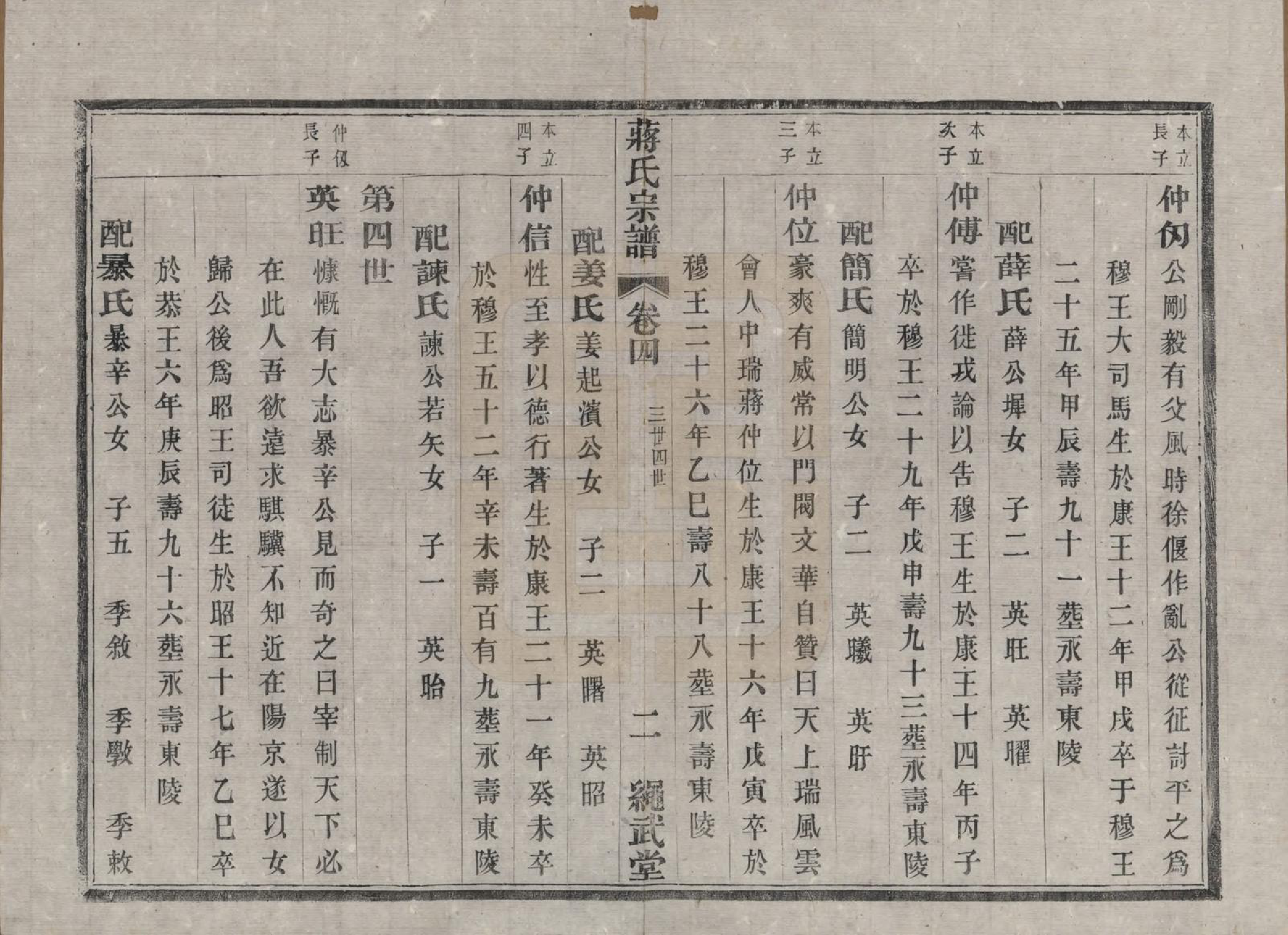 GTJP0690.蒋.江苏溧阳.溧阳城西蒋氏宗谱二十二卷.民国八年（1919）_004.pdf_第2页