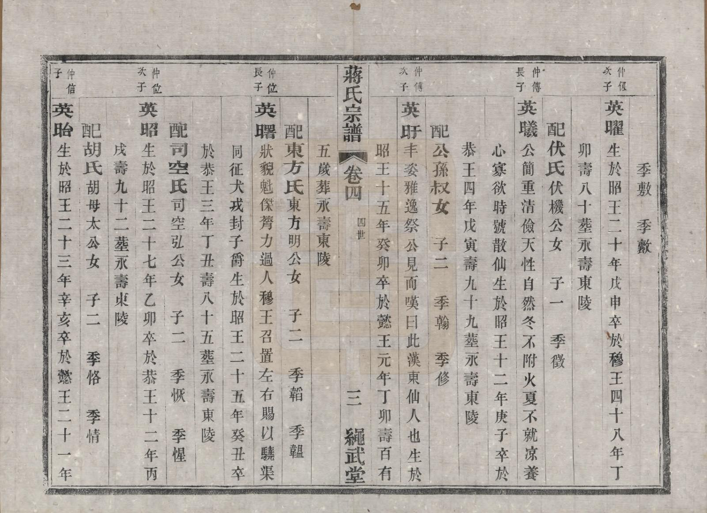 GTJP0690.蒋.江苏溧阳.溧阳城西蒋氏宗谱二十二卷.民国八年（1919）_004.pdf_第3页