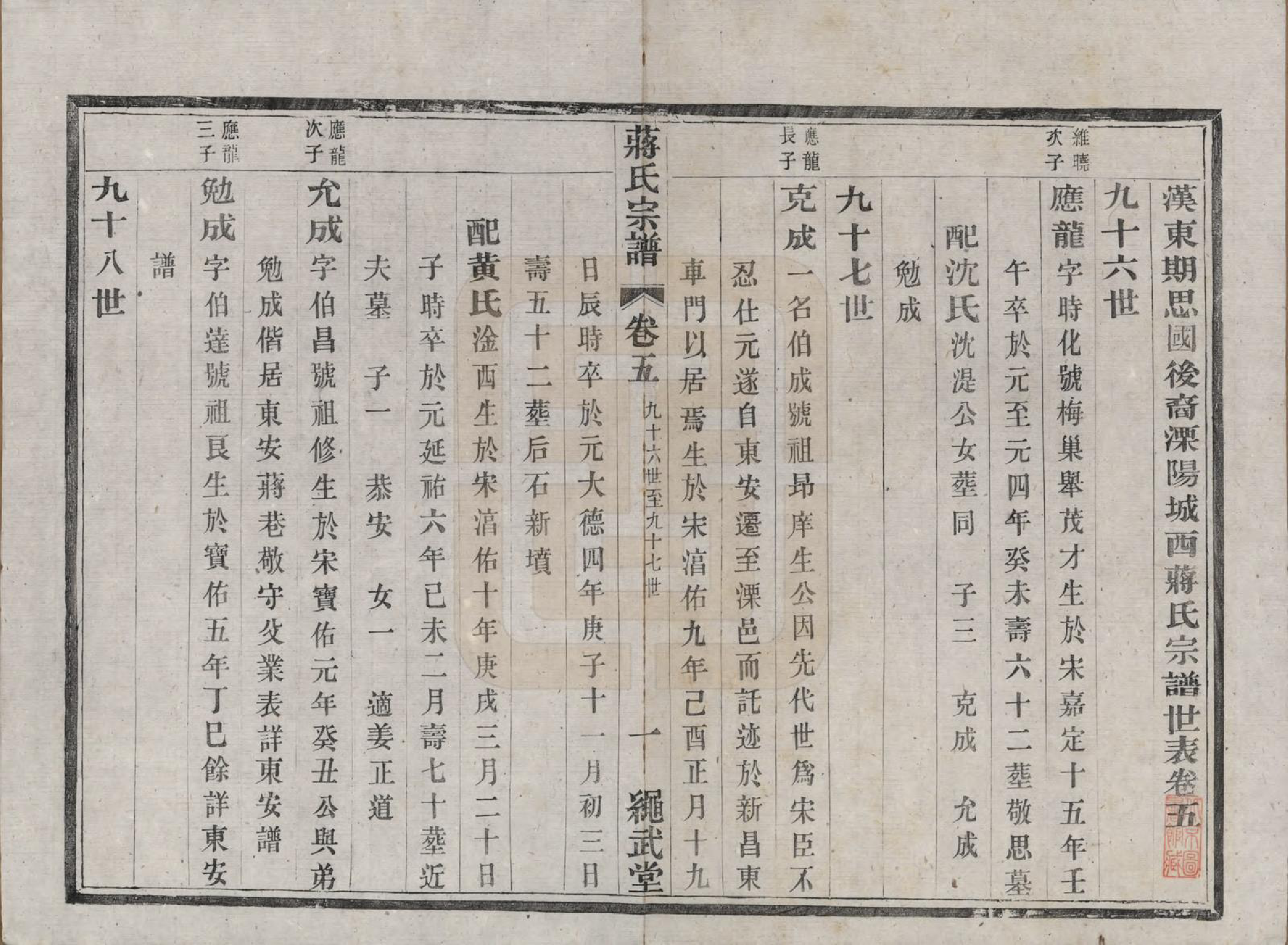 GTJP0690.蒋.江苏溧阳.溧阳城西蒋氏宗谱二十二卷.民国八年（1919）_005.pdf_第1页