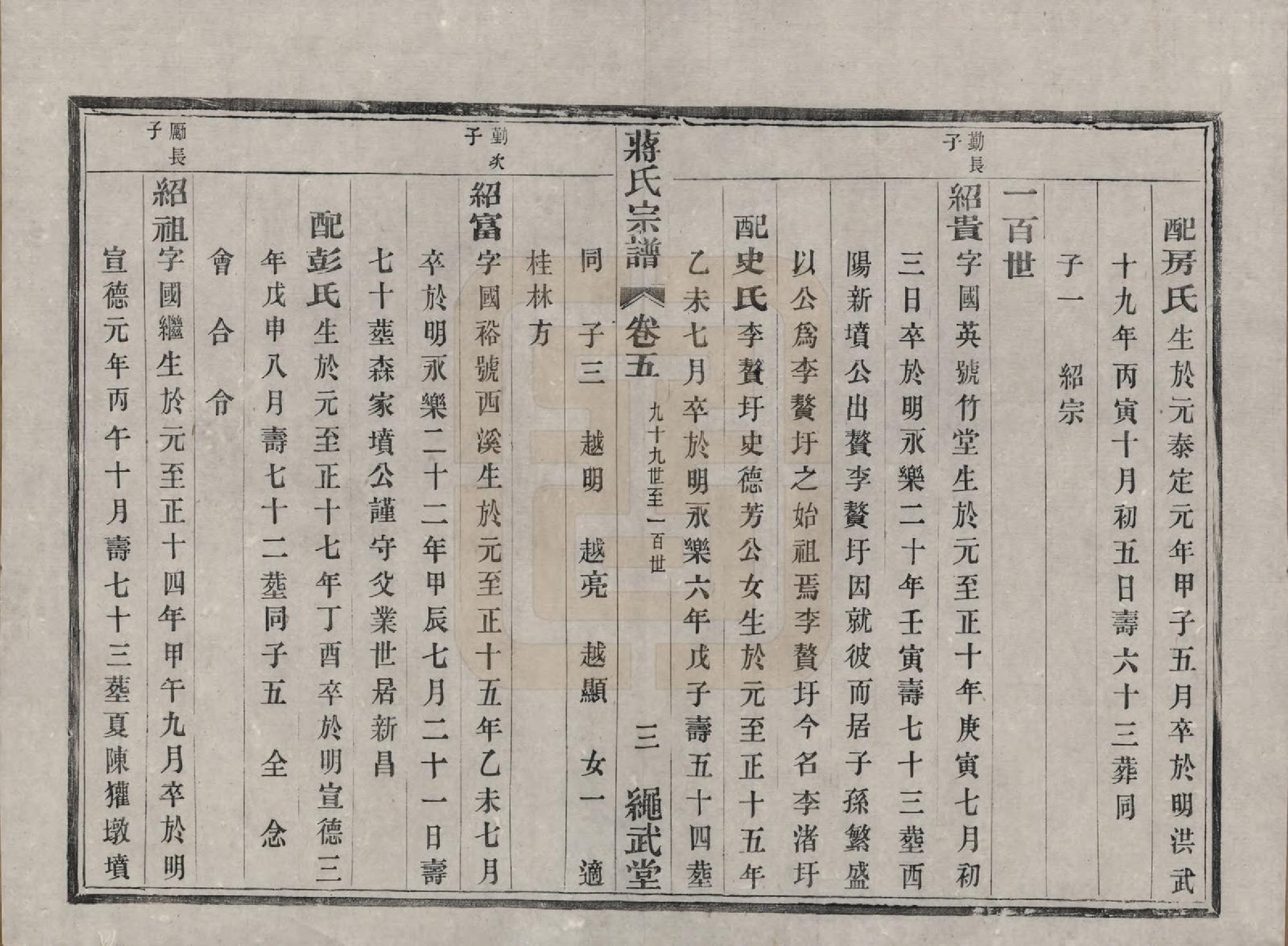 GTJP0690.蒋.江苏溧阳.溧阳城西蒋氏宗谱二十二卷.民国八年（1919）_005.pdf_第3页