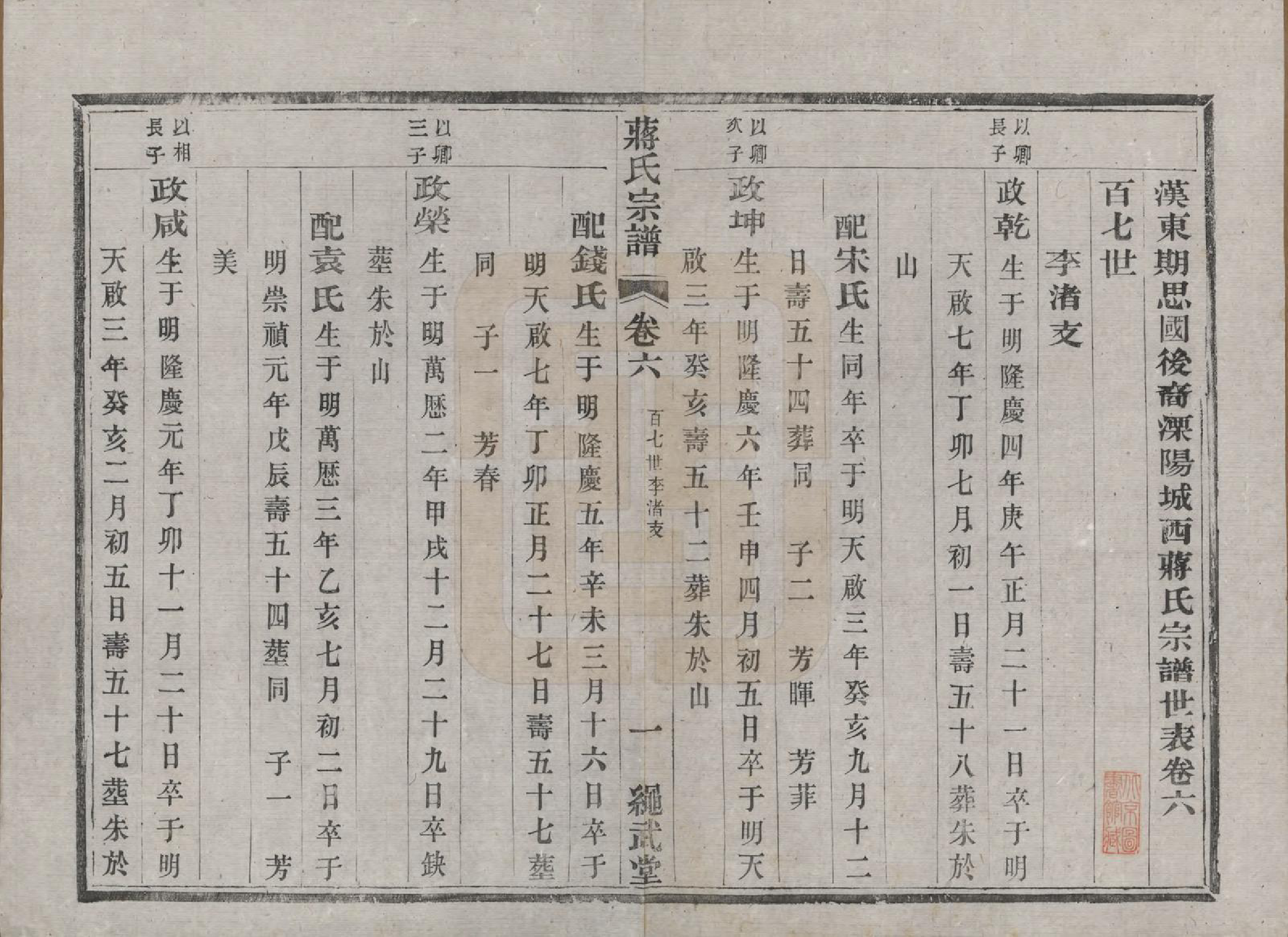 GTJP0690.蒋.江苏溧阳.溧阳城西蒋氏宗谱二十二卷.民国八年（1919）_006.pdf_第1页