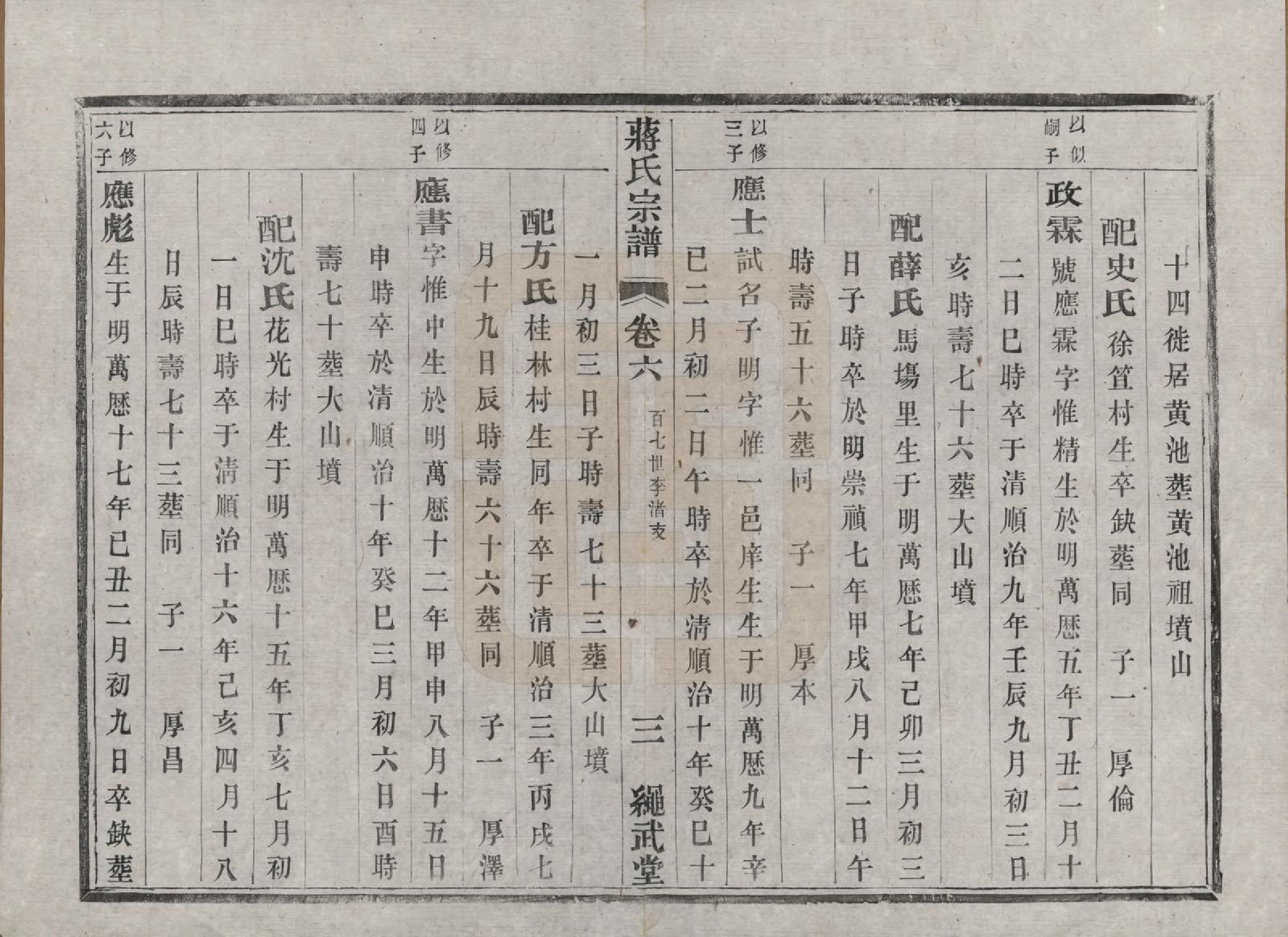 GTJP0690.蒋.江苏溧阳.溧阳城西蒋氏宗谱二十二卷.民国八年（1919）_006.pdf_第3页