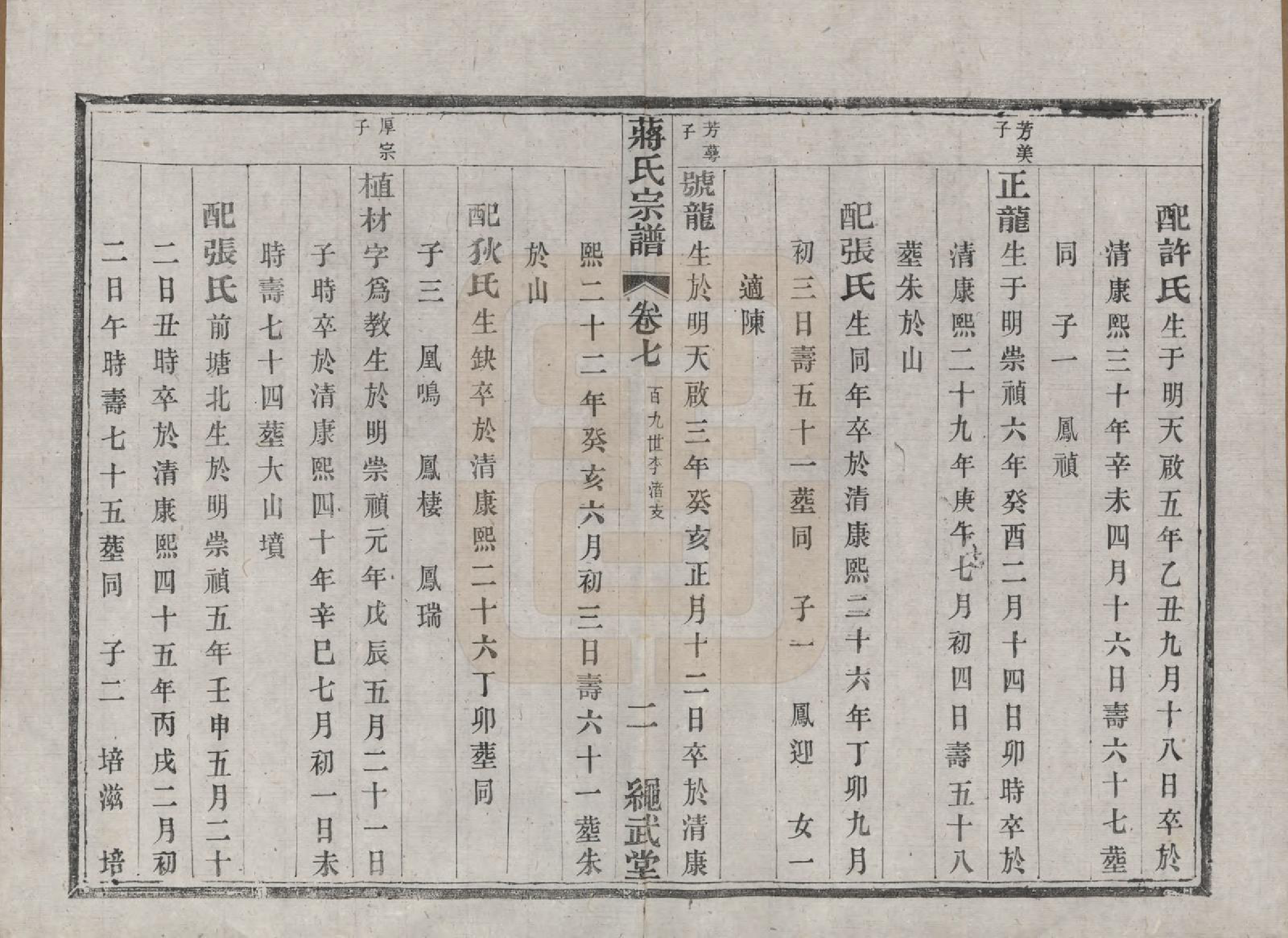 GTJP0690.蒋.江苏溧阳.溧阳城西蒋氏宗谱二十二卷.民国八年（1919）_007.pdf_第2页