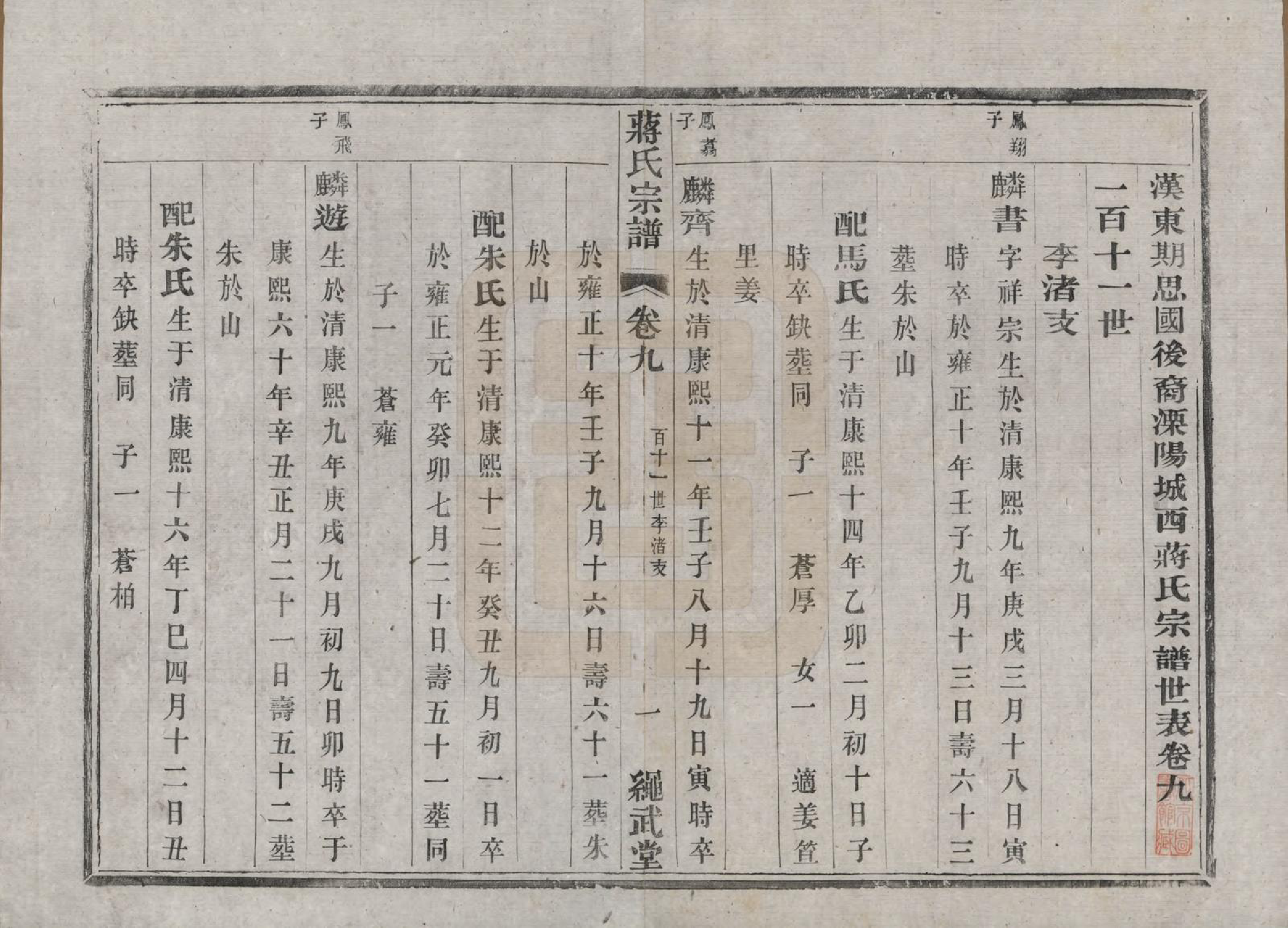 GTJP0690.蒋.江苏溧阳.溧阳城西蒋氏宗谱二十二卷.民国八年（1919）_009.pdf_第1页