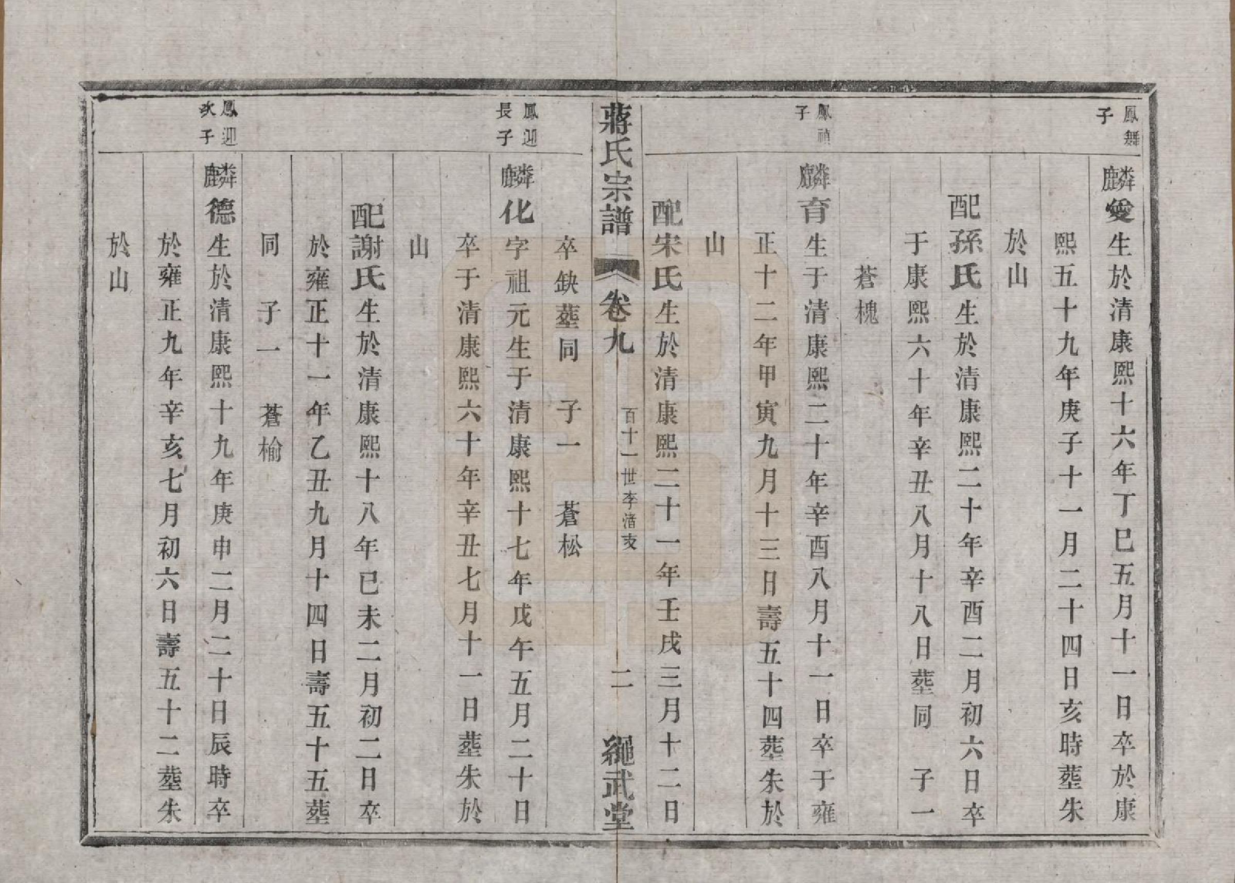 GTJP0690.蒋.江苏溧阳.溧阳城西蒋氏宗谱二十二卷.民国八年（1919）_009.pdf_第2页