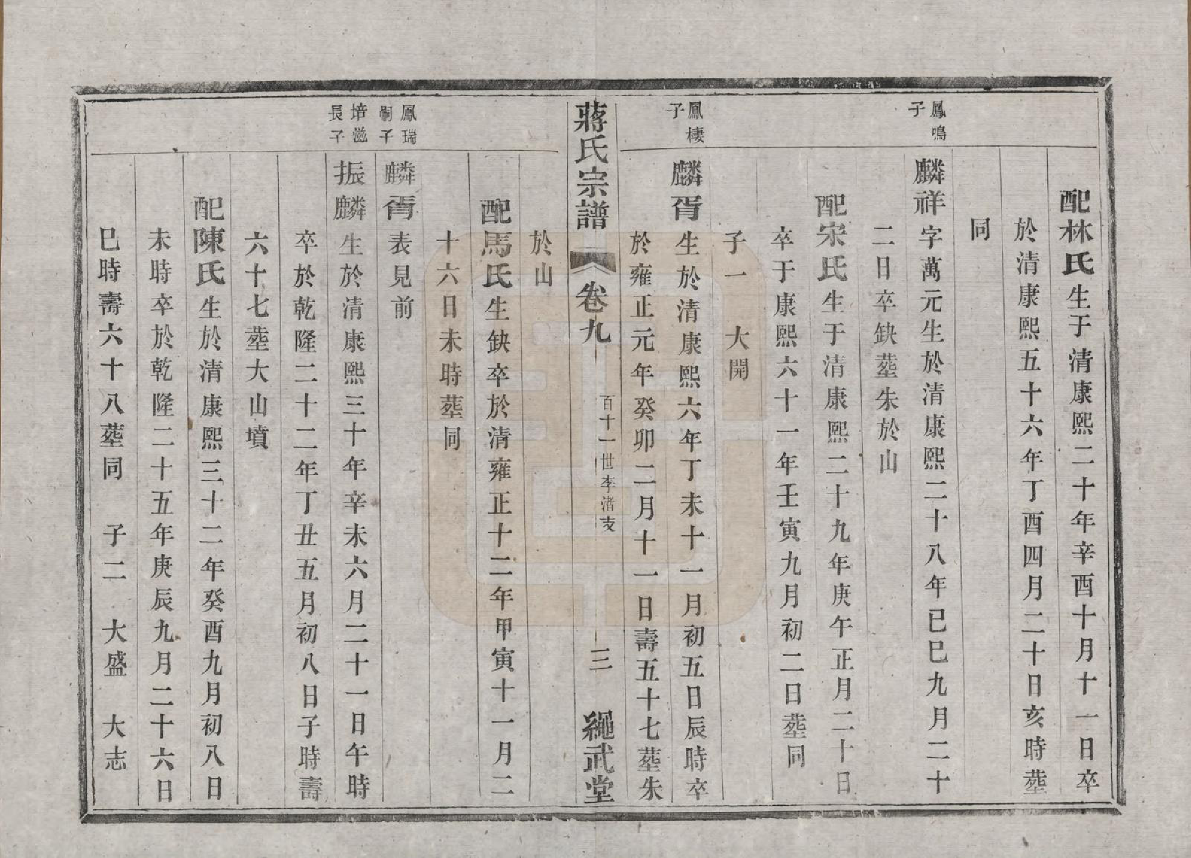 GTJP0690.蒋.江苏溧阳.溧阳城西蒋氏宗谱二十二卷.民国八年（1919）_009.pdf_第3页