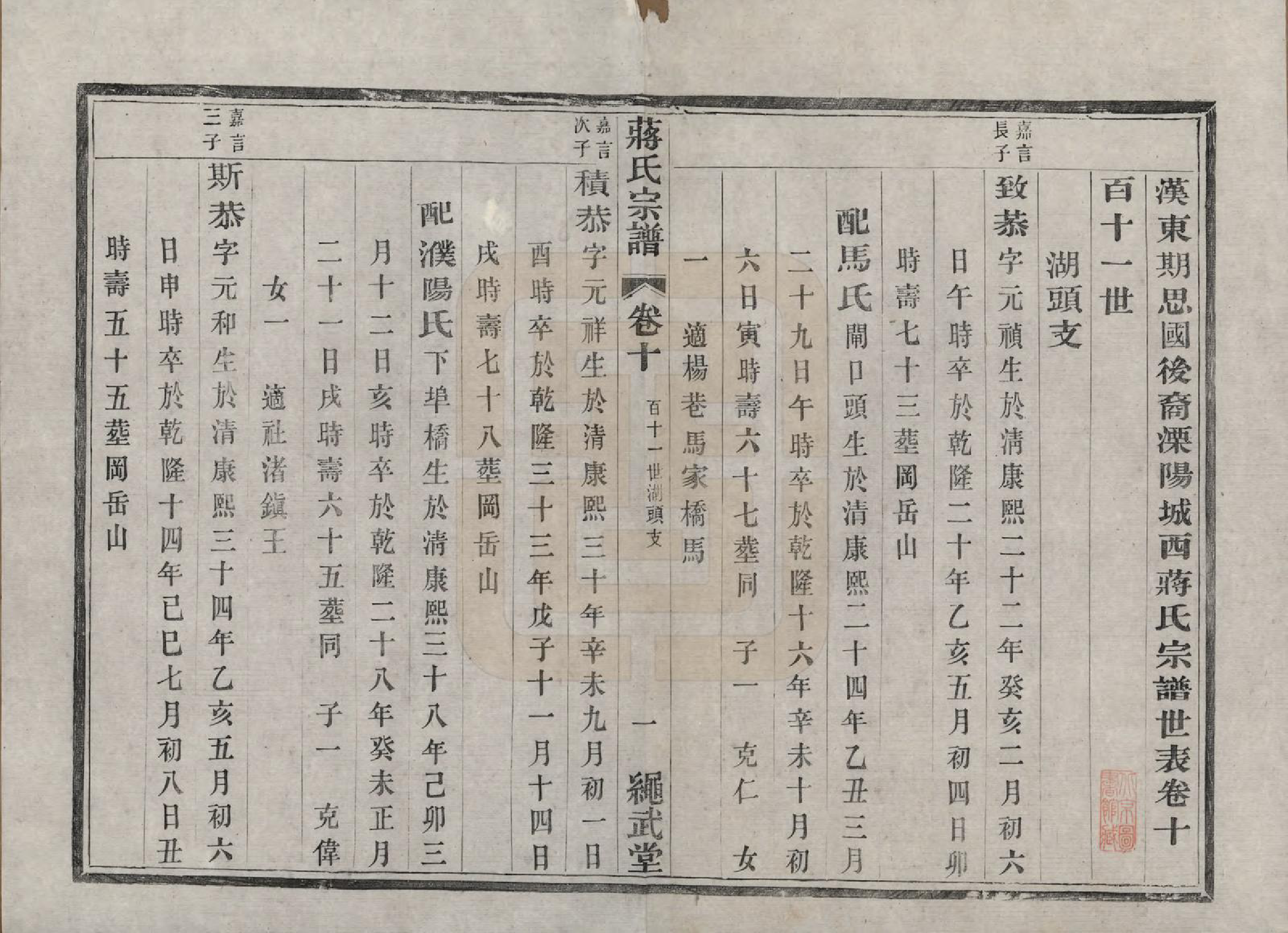 GTJP0690.蒋.江苏溧阳.溧阳城西蒋氏宗谱二十二卷.民国八年（1919）_010.pdf_第1页